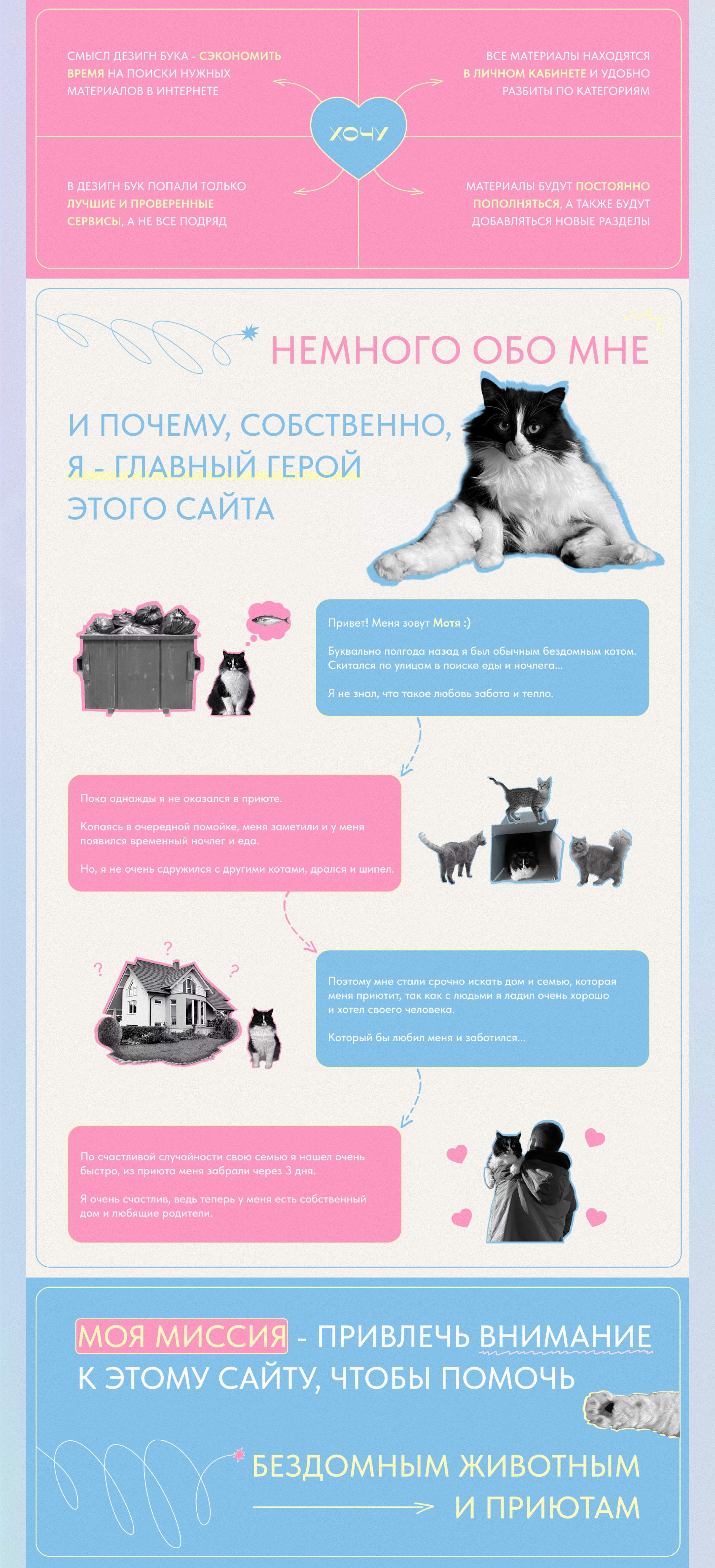 DESIGN BOOK - сборник материалов для веб-дизайнеров — Изображение №3 — Интерфейсы, Брендинг на Dprofile