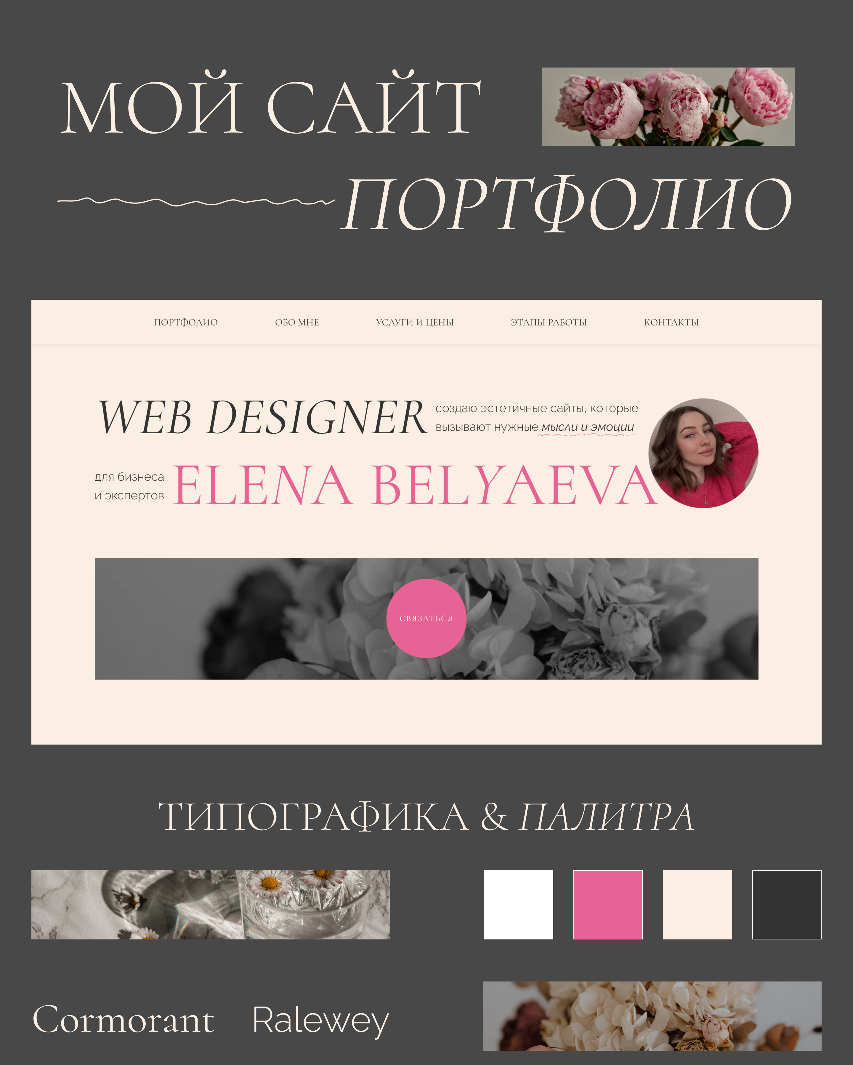 Сайт-портфолио для веб-дизайнера — Изображение №1 — Интерфейсы, Маркетинг на Dprofile