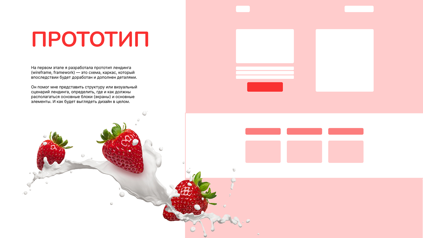 Лендинг Молочный коктейль | Landing page Milkshake — Изображение №4 — Интерфейсы, Маркетинг на Dprofile