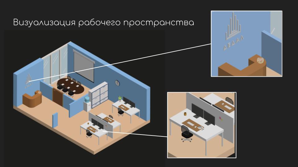 Айдентика для проектного бюро — Изображение №7 — Иллюстрация, Графика на Dprofile