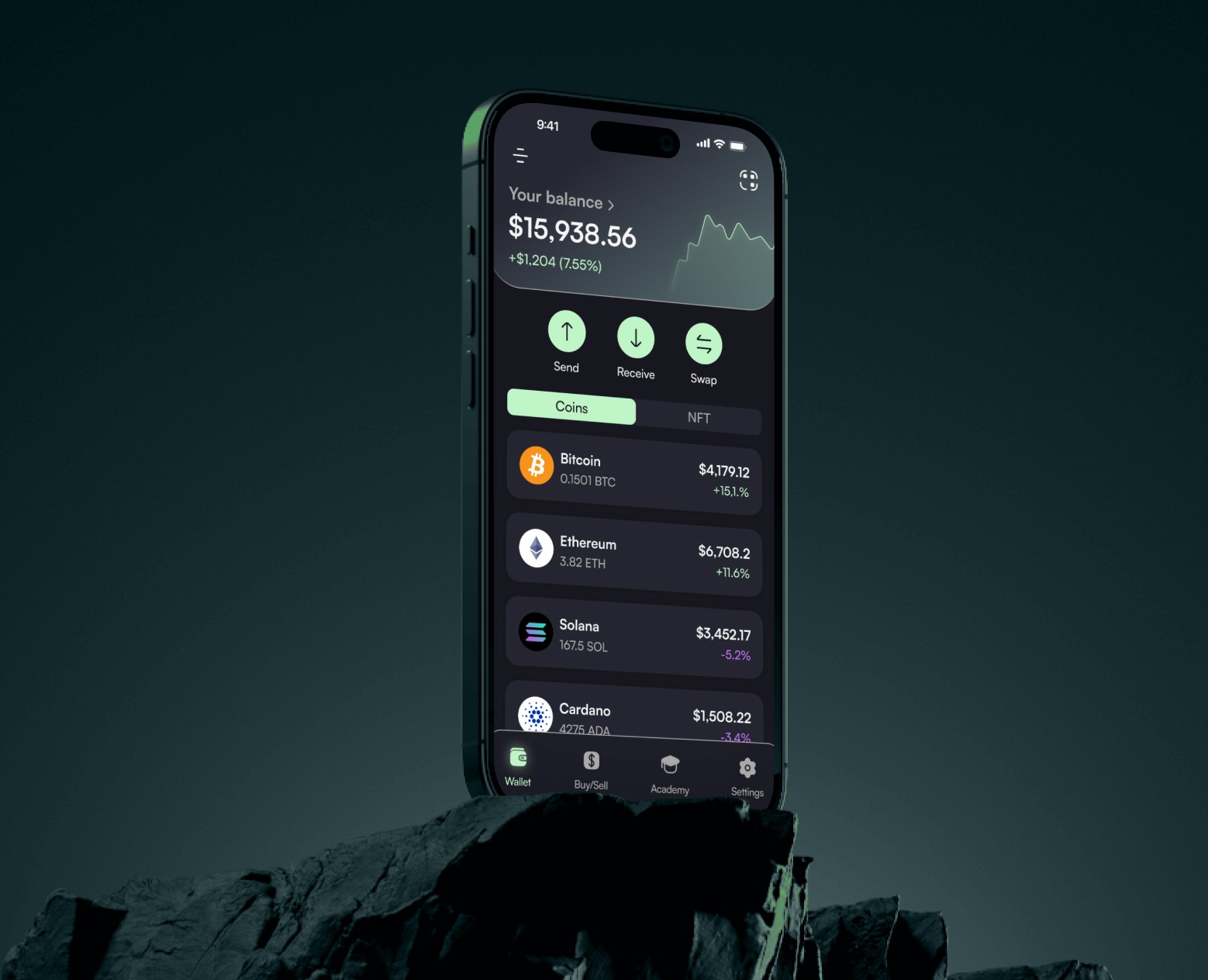 Cryptify | Crypto Wallet App UX/UI — Интерфейсы на Dprofile