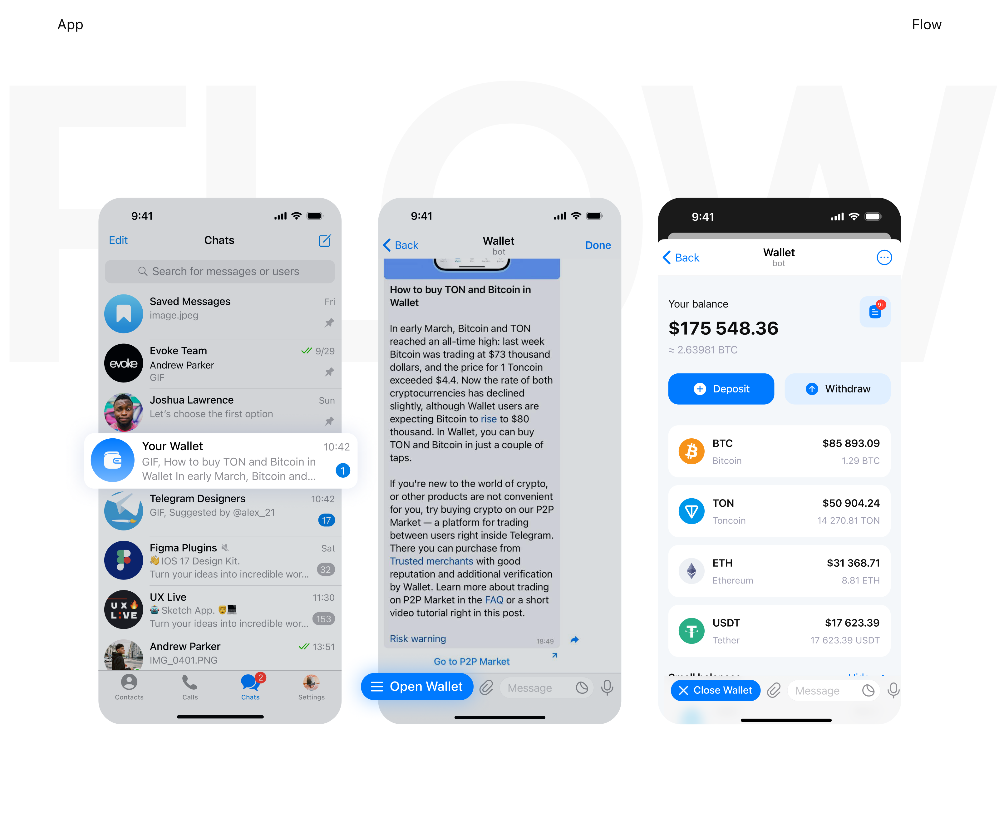 Telegram Web App Crypto Wallet | TWA — Изображение №4 — Интерфейсы на Dprofile