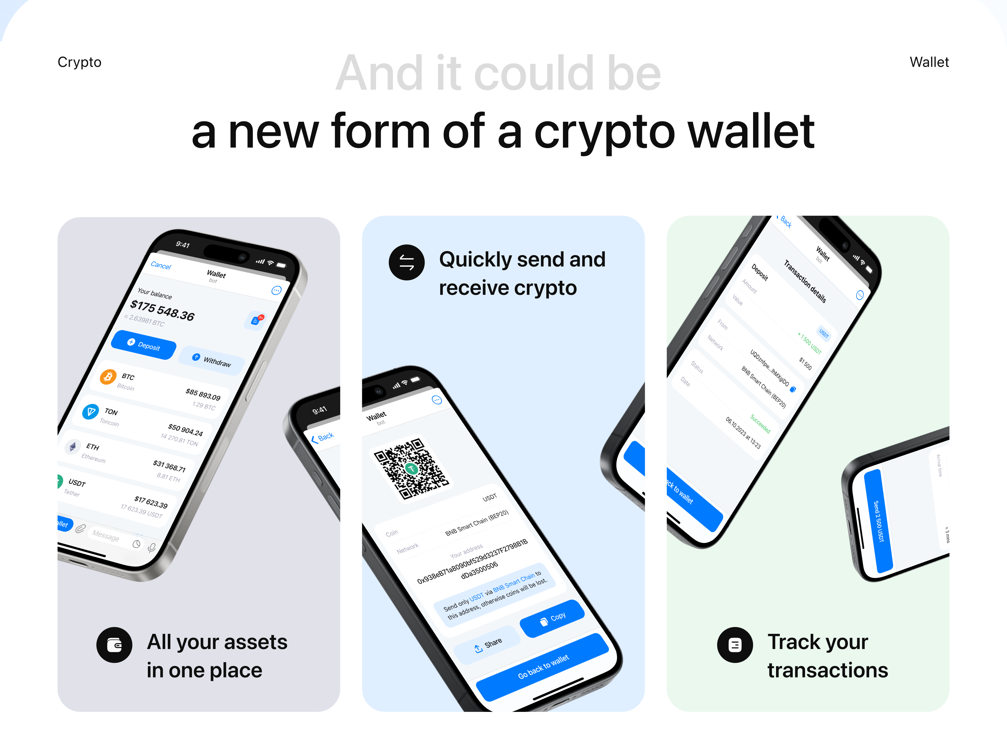Telegram Web App Crypto Wallet | TWA — Изображение №3 — Интерфейсы на Dprofile