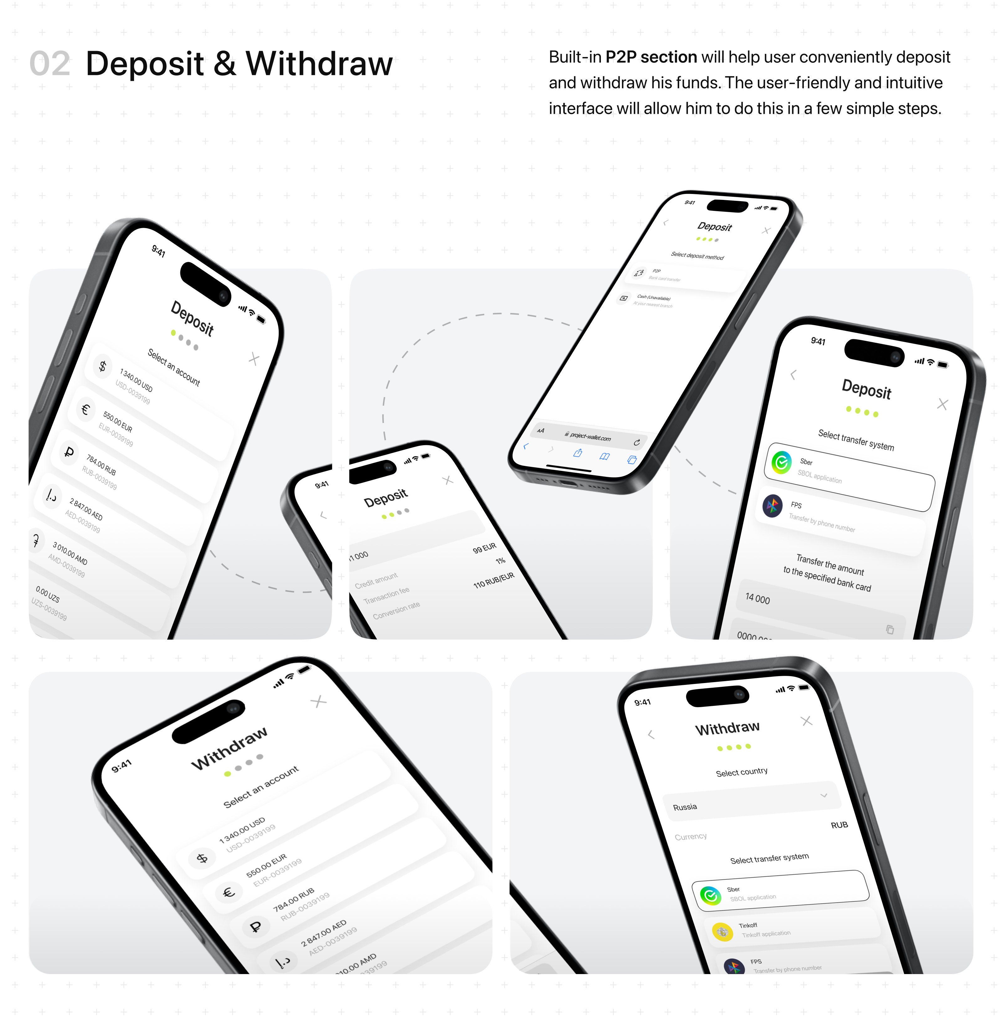 D Wallet • Payment ecosystem • UX/UI — Изображение №3 — Интерфейсы на Dprofile