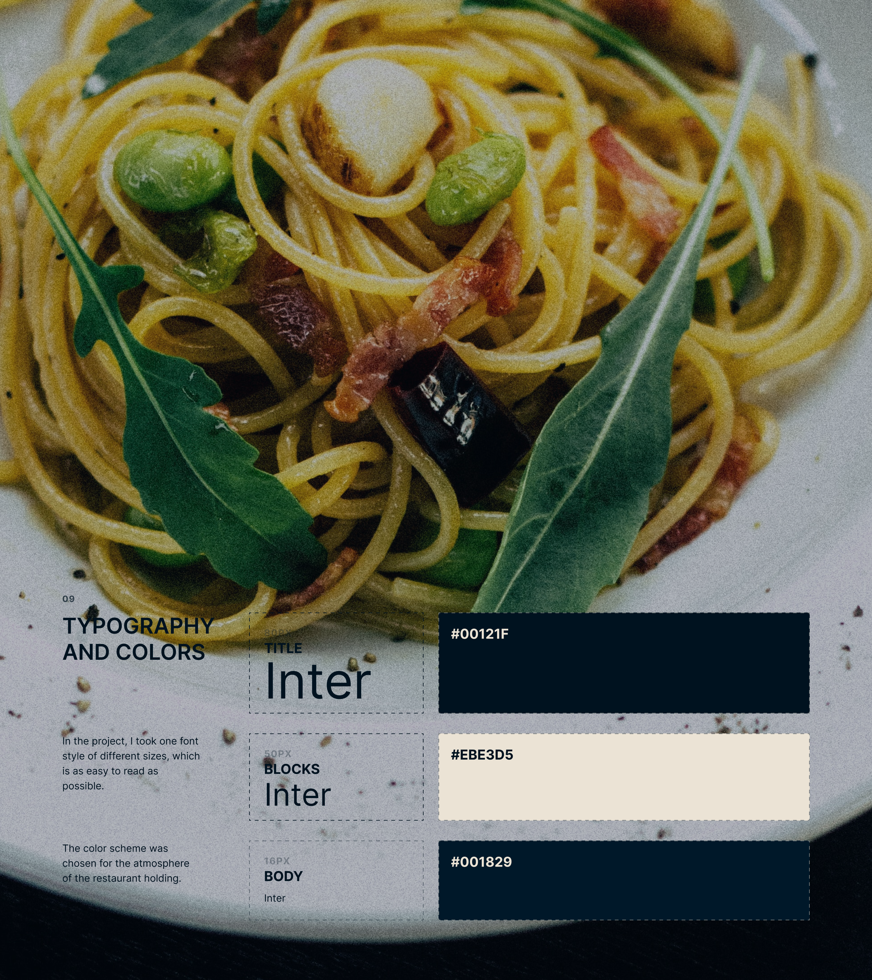 DELMAR GROUP restaurant holding - website redesign — Изображение №15 — Интерфейсы на Dprofile
