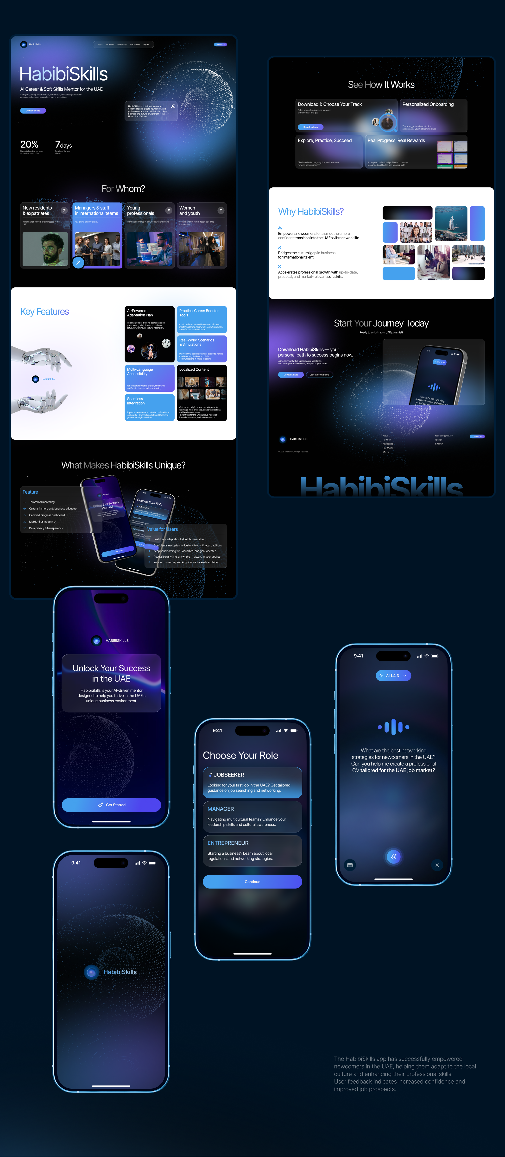 HabibiSkills — Изображение №6 — Интерфейсы на Dprofile