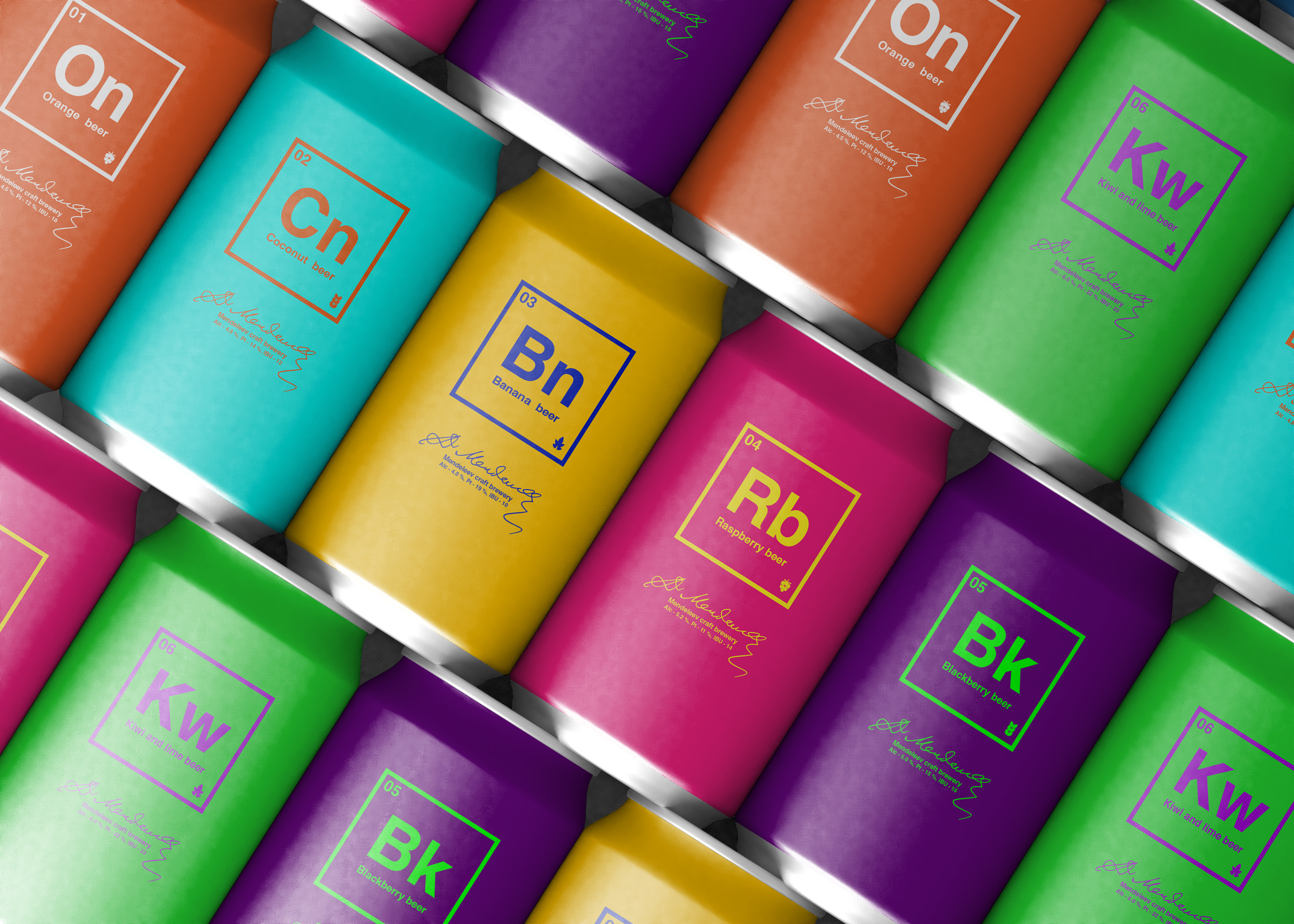Mendeleev craft brewery — Изображение №1 — Брендинг на Dprofile