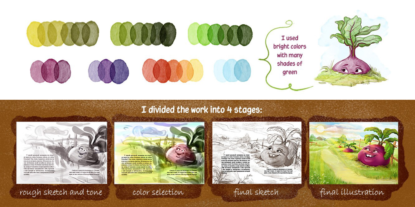 children's book illustrations (about fat beets) — Изображение №2 — Иллюстрация, Графика на Dprofile