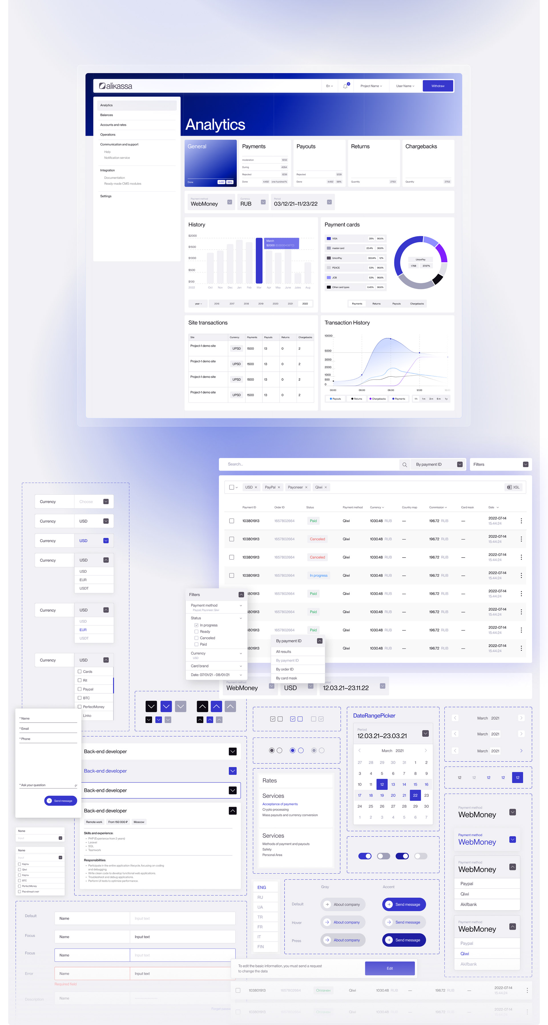 Online Banking 2.0 | UI/UX — Изображение №9 — Интерфейсы на Dprofile