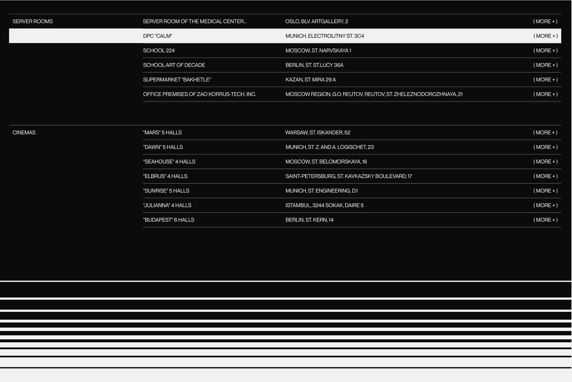 acs® | web. & branding — Изображение №16 — Интерфейсы, 3D на Dprofile
