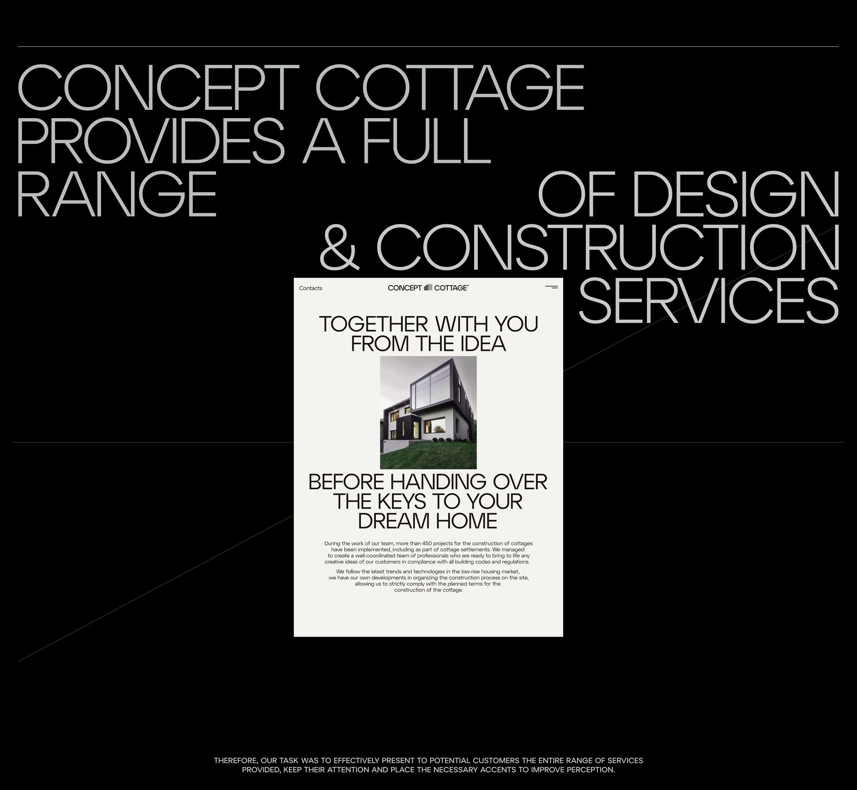 CONCEPT—COTTAGE — Изображение №11 — Интерфейсы, Брендинг, Анимация на Dprofile