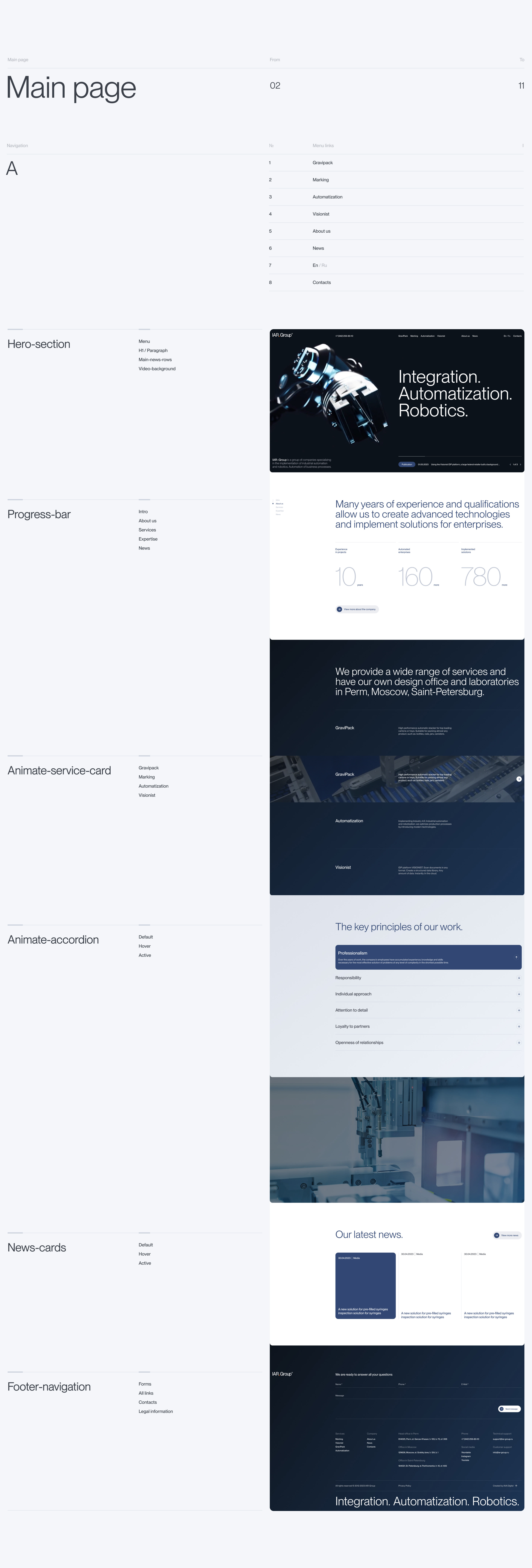 IAR-Group | web. & branding — Изображение №4 — Интерфейсы, Брендинг на Dprofile