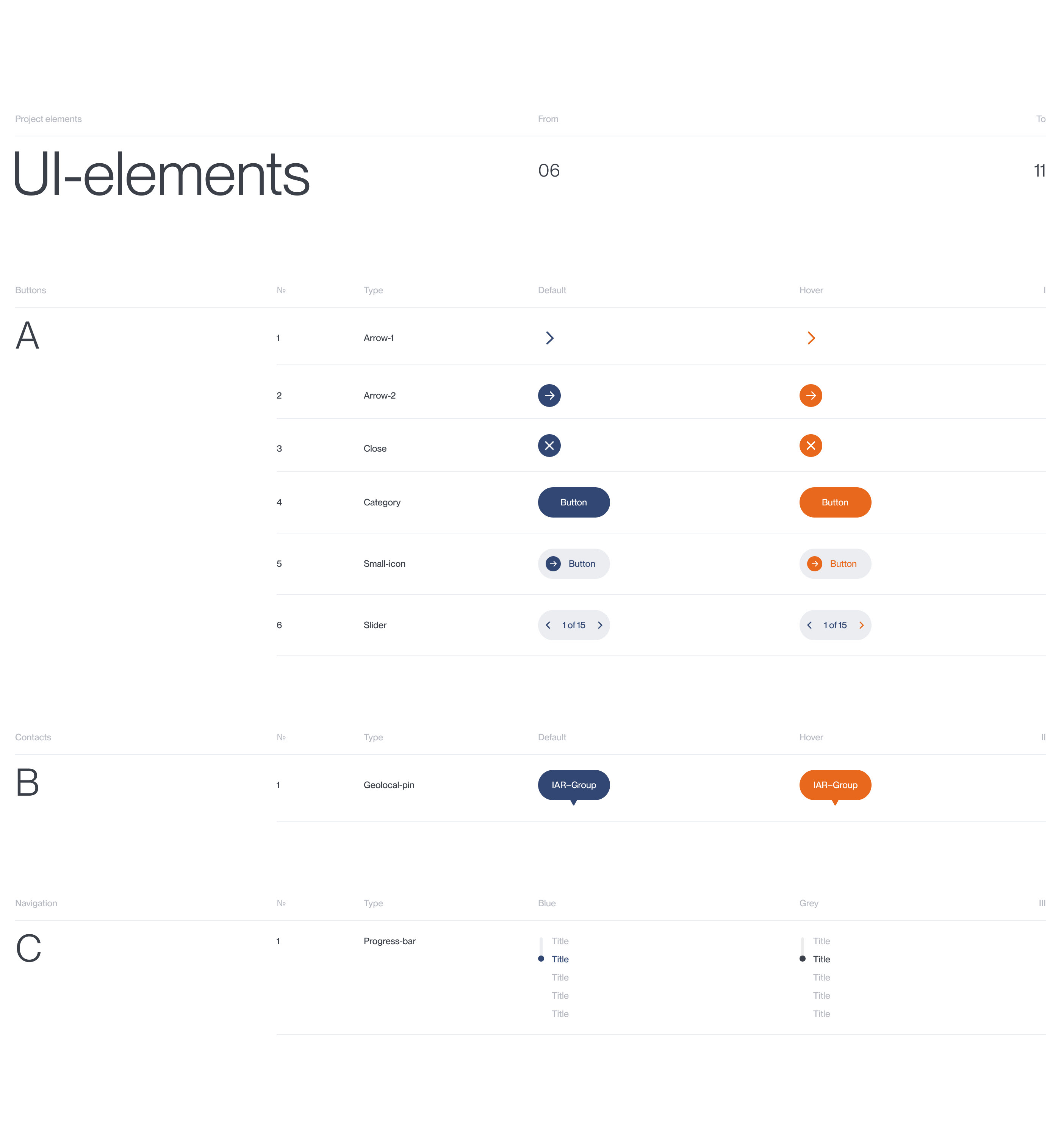IAR-Group | web. & branding — Изображение №10 — Интерфейсы, Брендинг на Dprofile