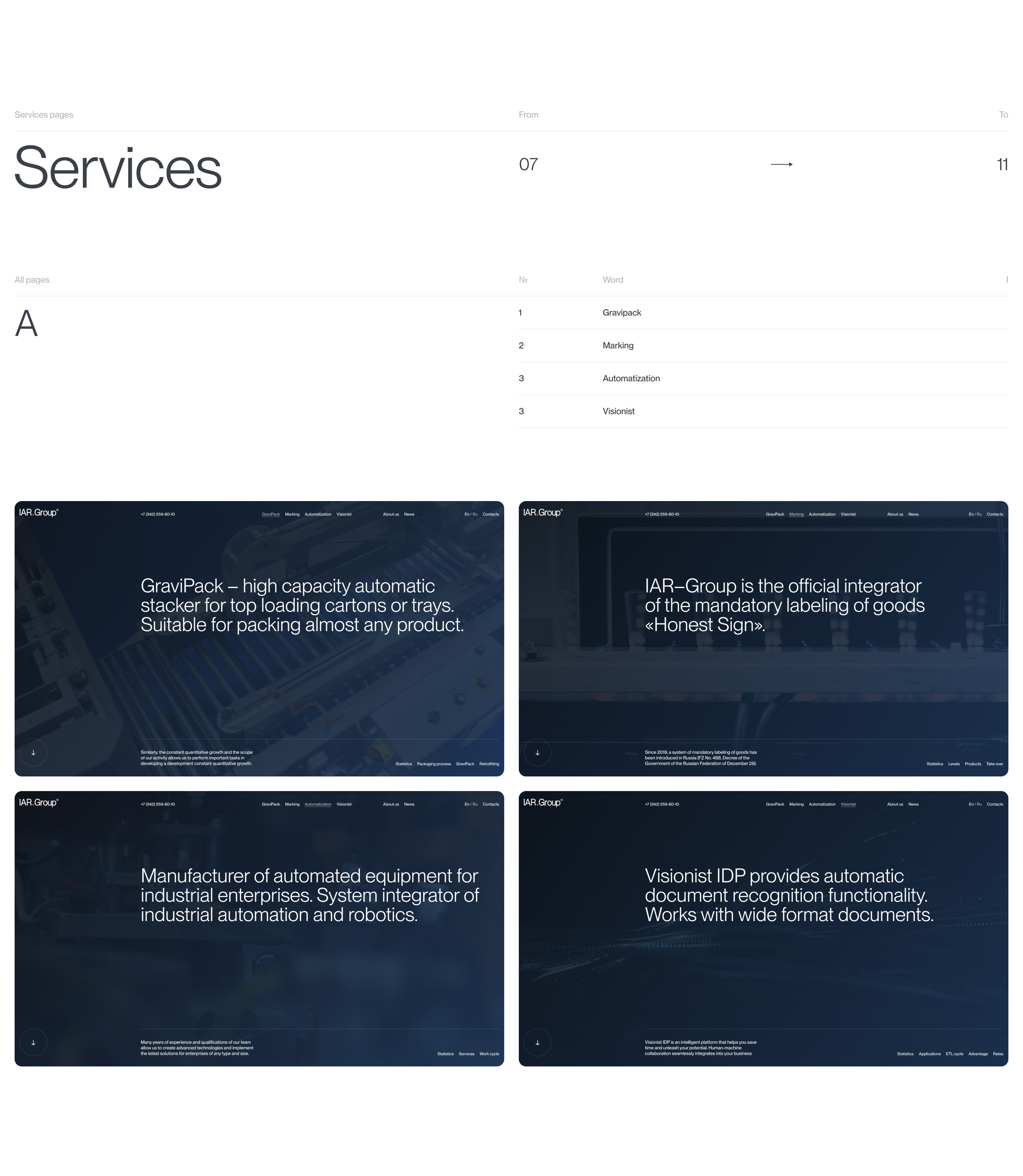 IAR-Group | web. & branding — Изображение №12 — Интерфейсы, Брендинг на Dprofile