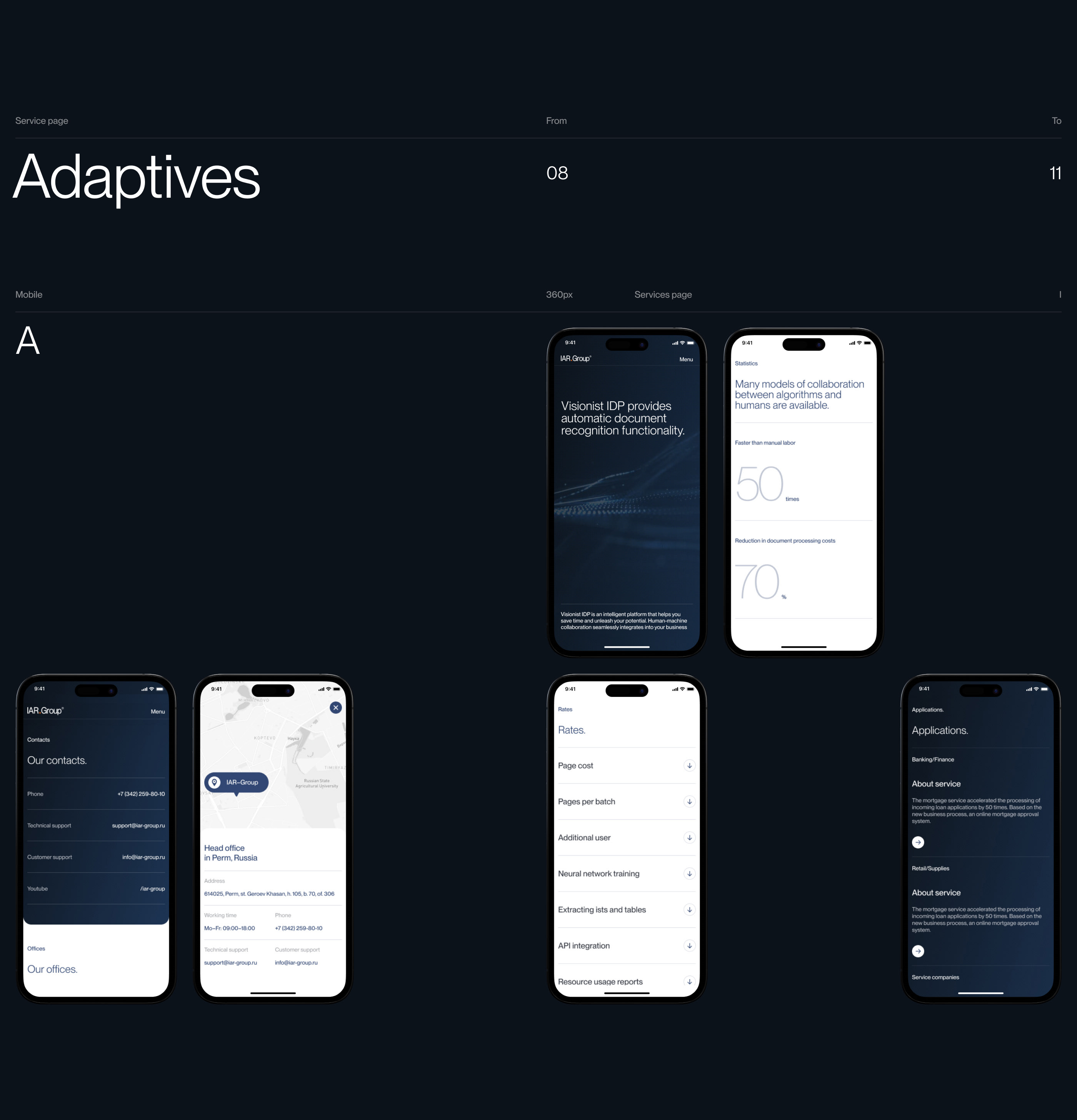 IAR-Group | web. & branding — Изображение №13 — Интерфейсы, Брендинг на Dprofile