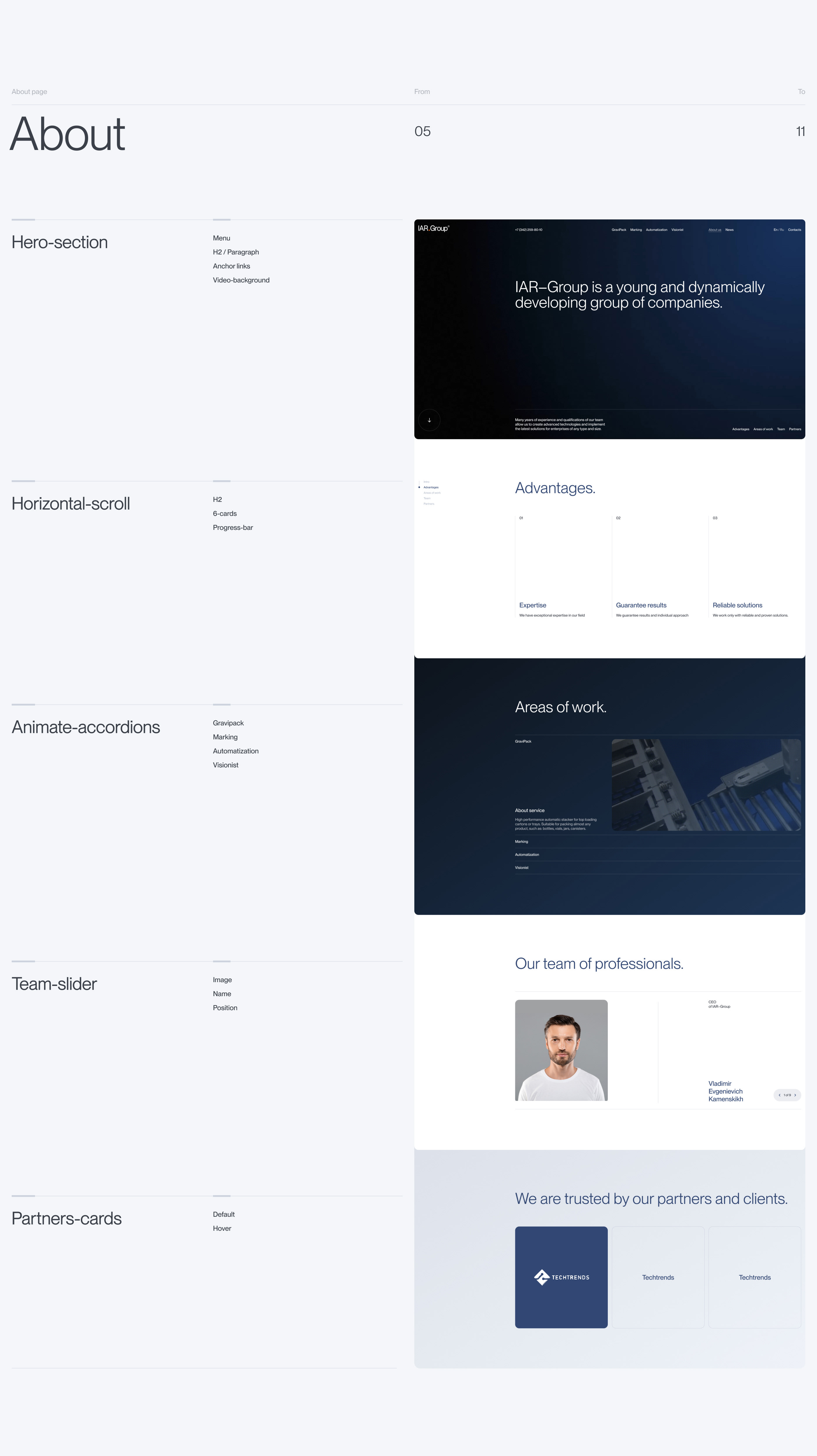 IAR-Group | web. & branding — Изображение №9 — Интерфейсы, Брендинг на Dprofile