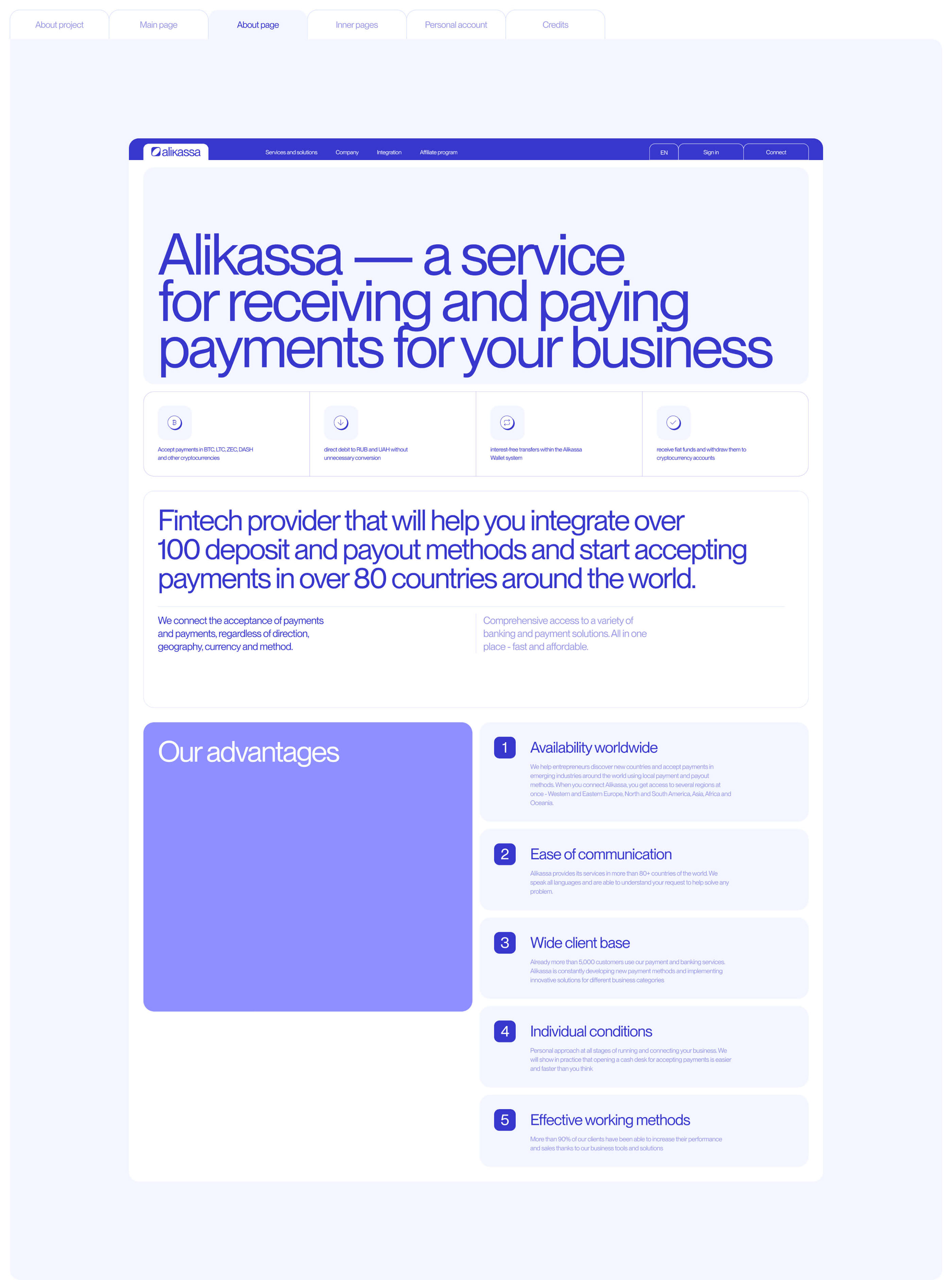 Online Banking — Изображение №10 — Интерфейсы, Брендинг на Dprofile
