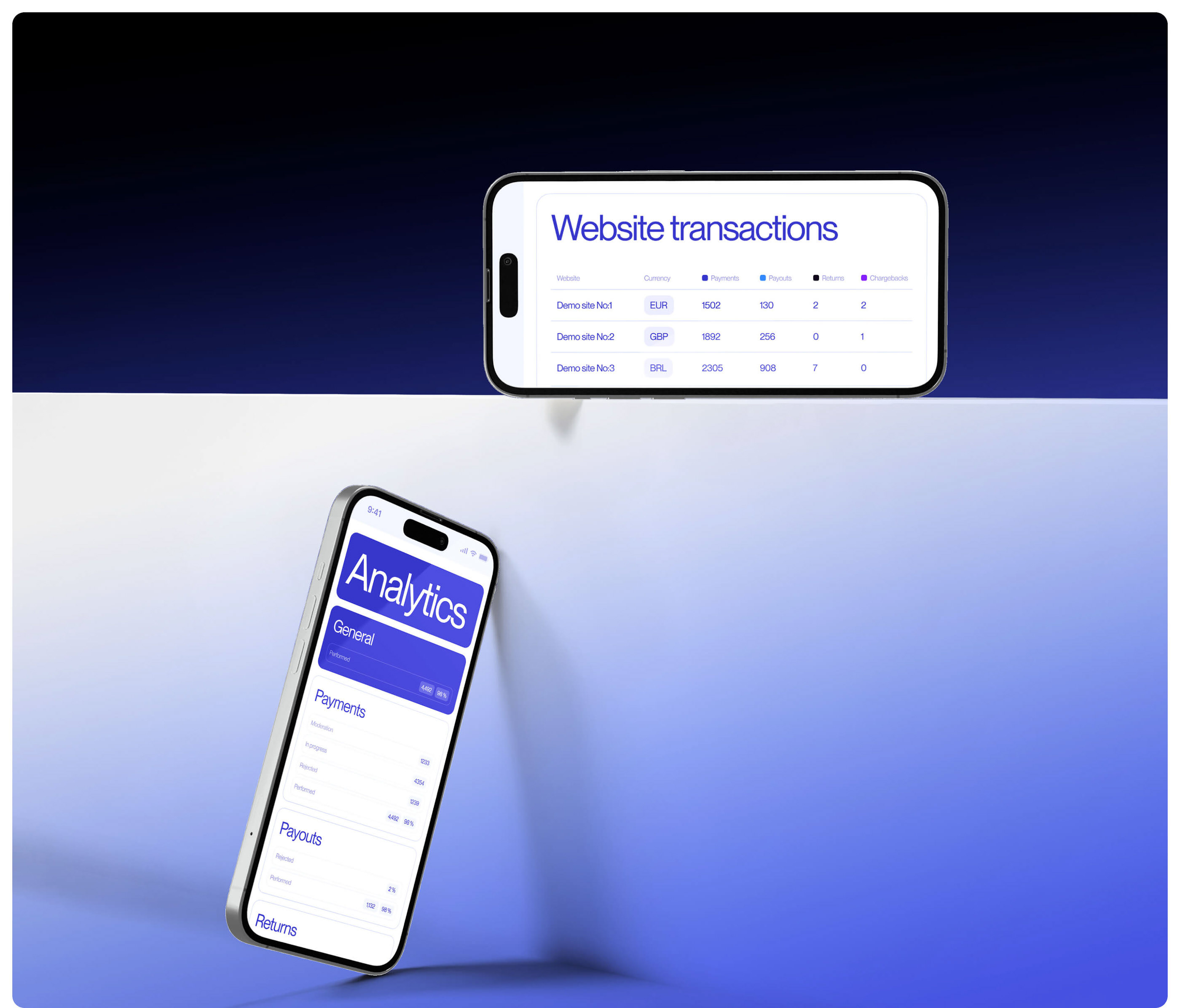 Online Banking — Изображение №21 — Интерфейсы, Брендинг на Dprofile