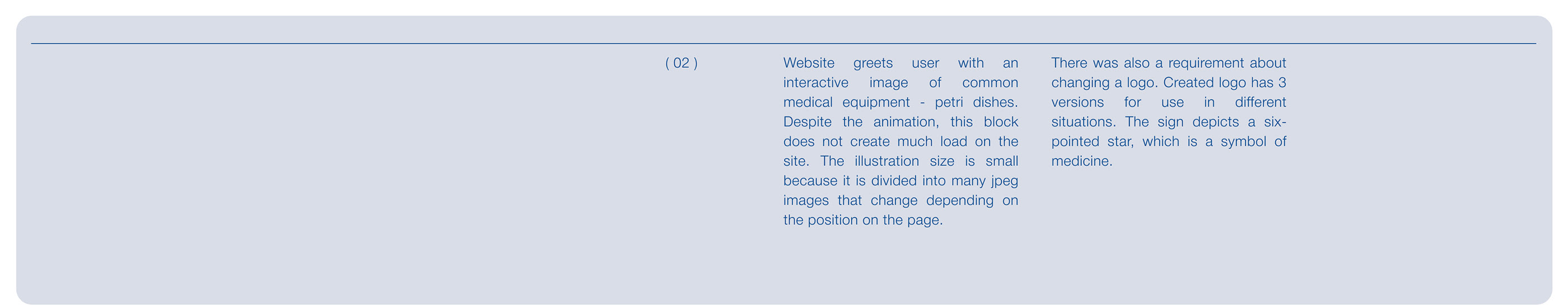 Labstar — Изображение №4 — Интерфейсы, Брендинг, Иллюстрация на Dprofile