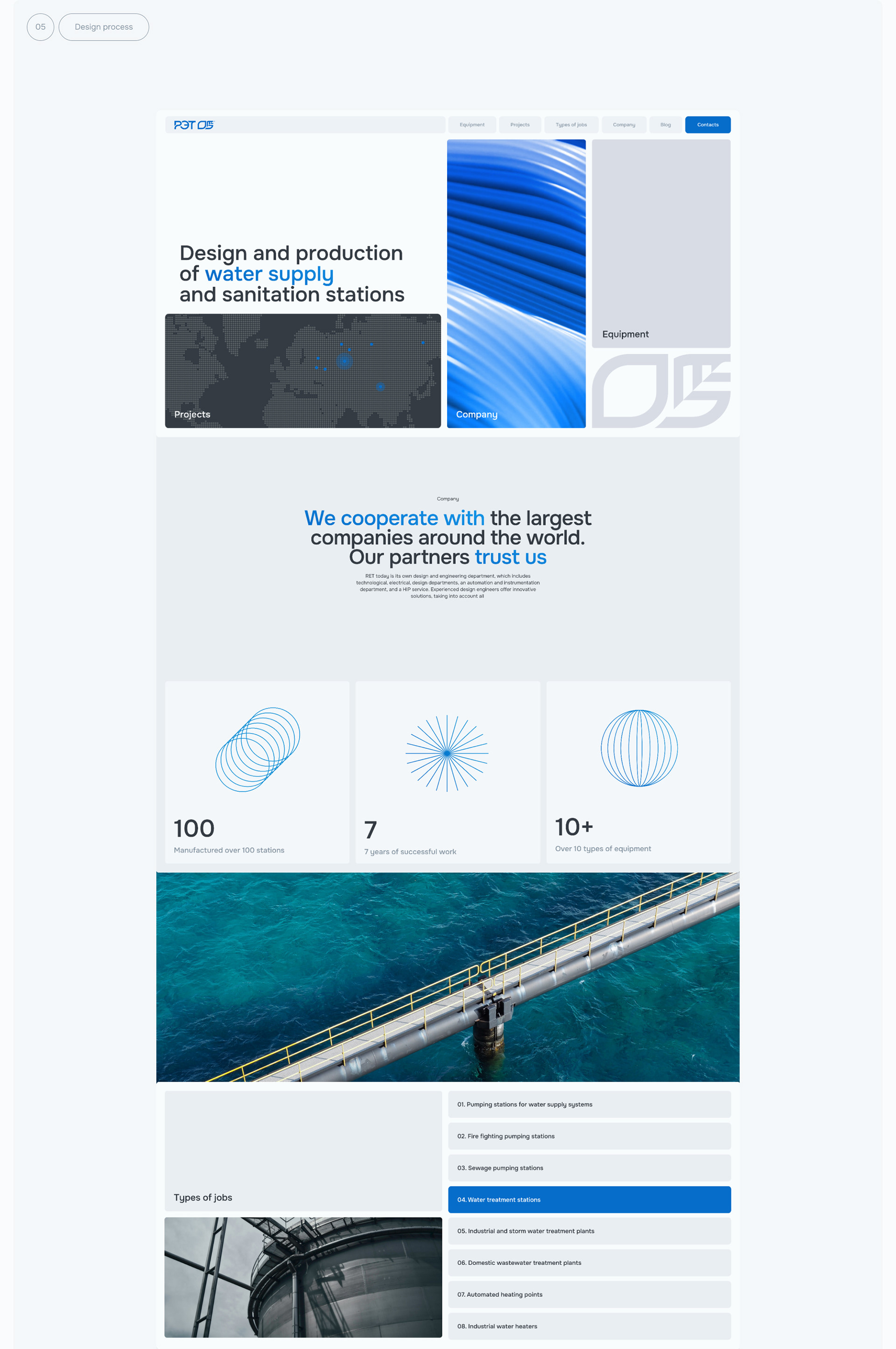 RET — Изображение №12 — Интерфейсы, Брендинг, Анимация на Dprofile