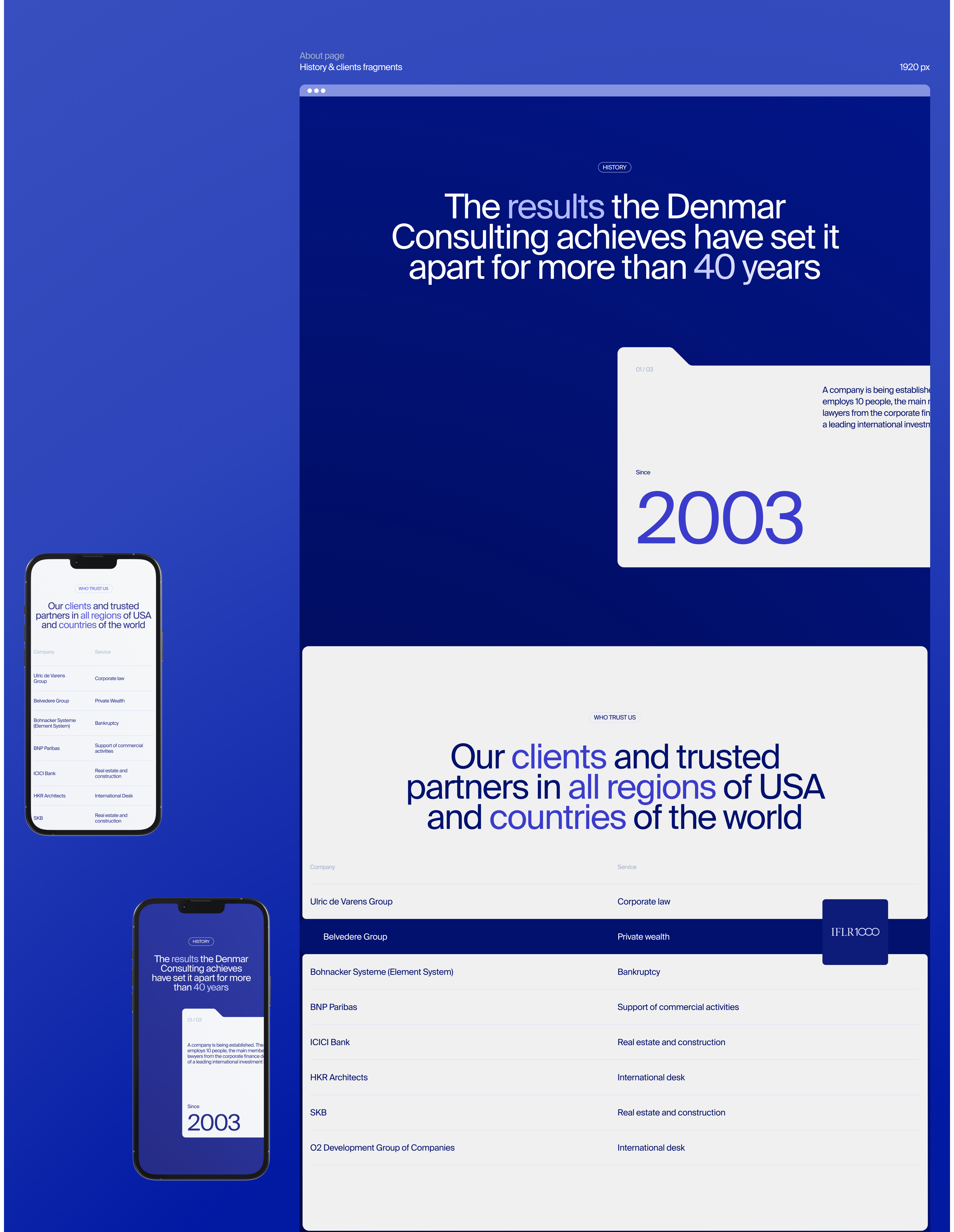 Denmar Consulting© | web. & branding — Изображение №12 — Интерфейсы, Брендинг на Dprofile