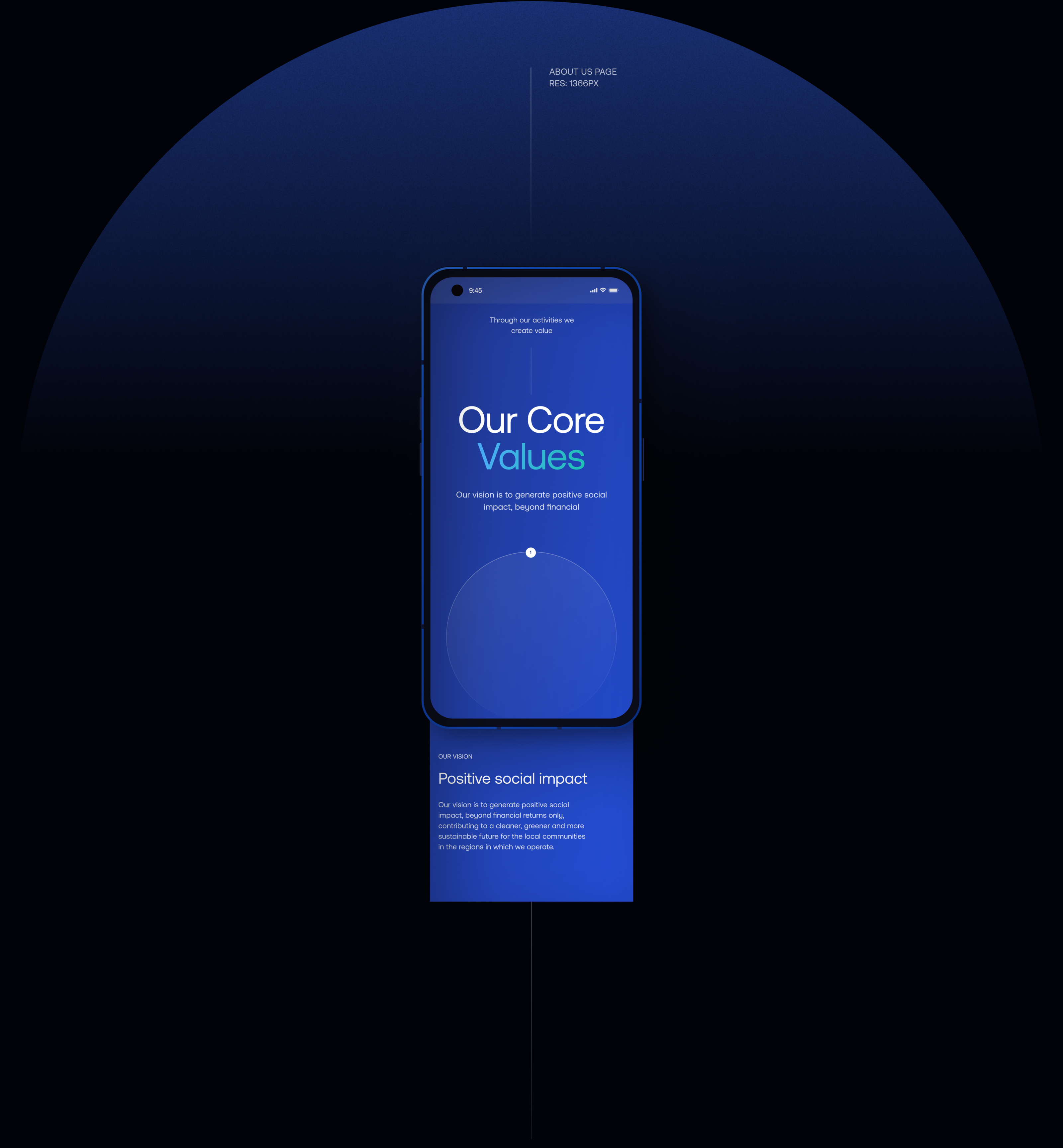 Solar Square — Brand Identity & Website — Изображение №9 — Интерфейсы, Брендинг на Dprofile