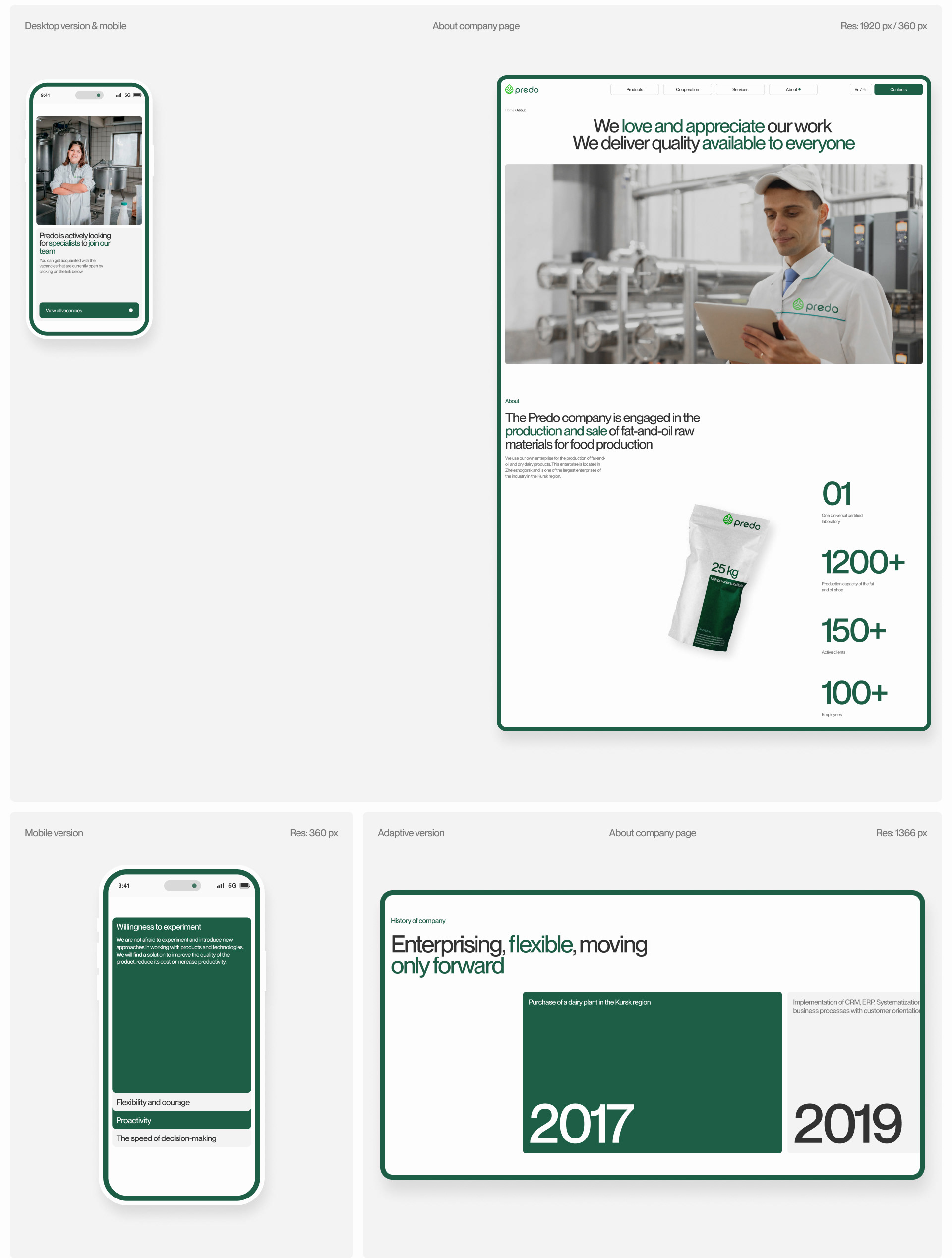 PREDO | web. — Изображение №9 — Интерфейсы, Брендинг на Dprofile