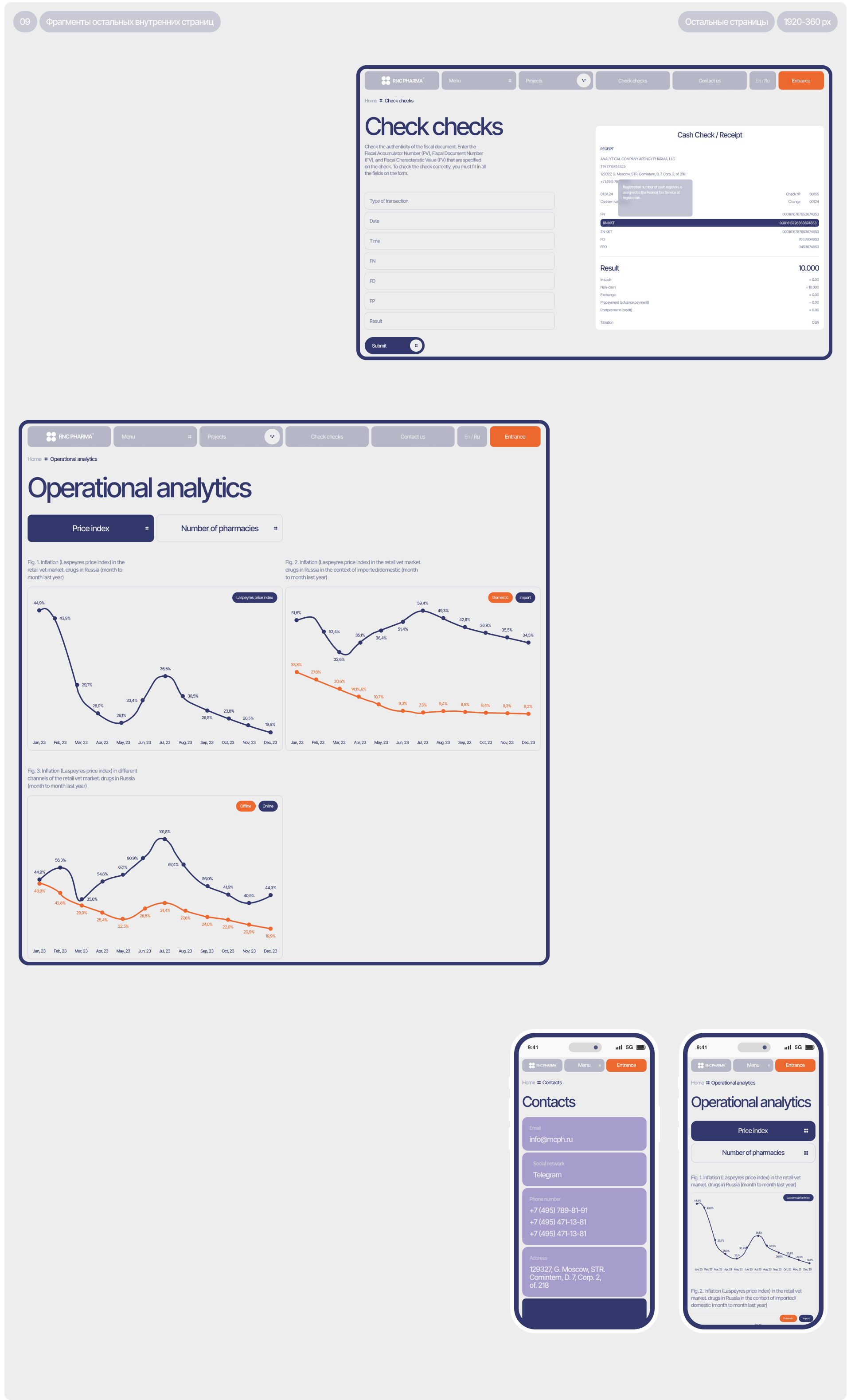 RNC Pharma | Web & Branding — Изображение №10 — Интерфейсы, Брендинг на Dprofile