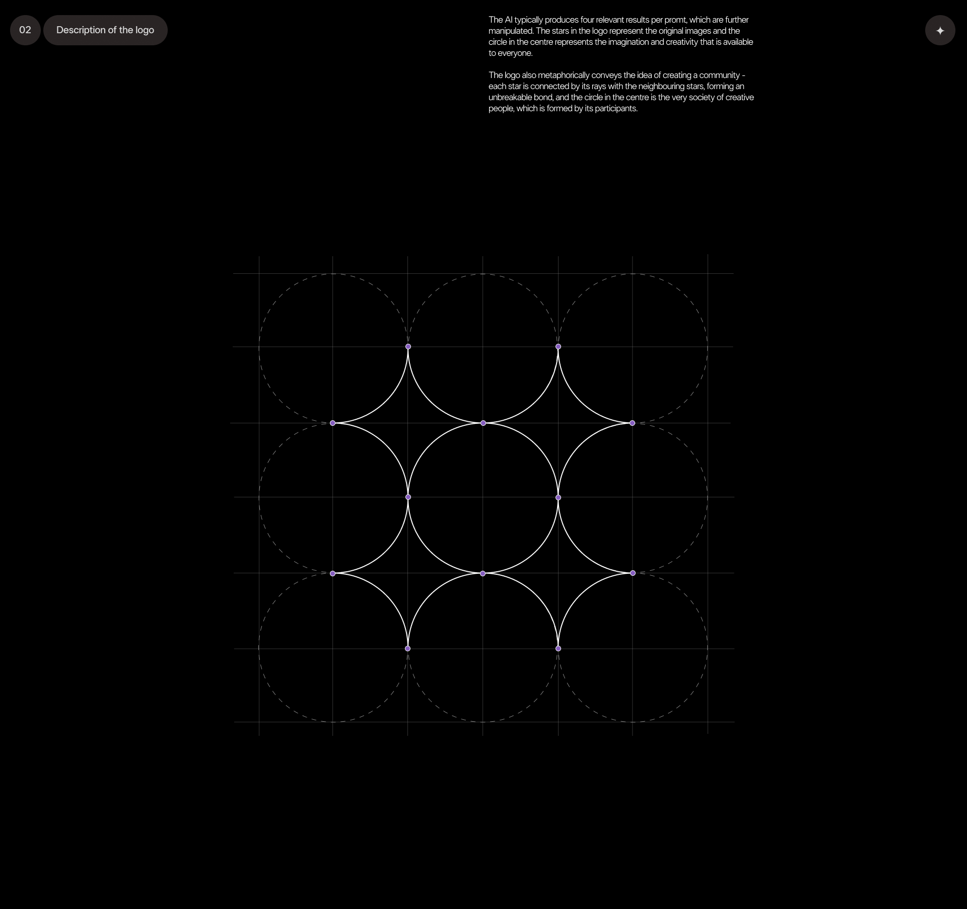 Genie Lab® — Изображение №3 — Интерфейсы, Брендинг на Dprofile