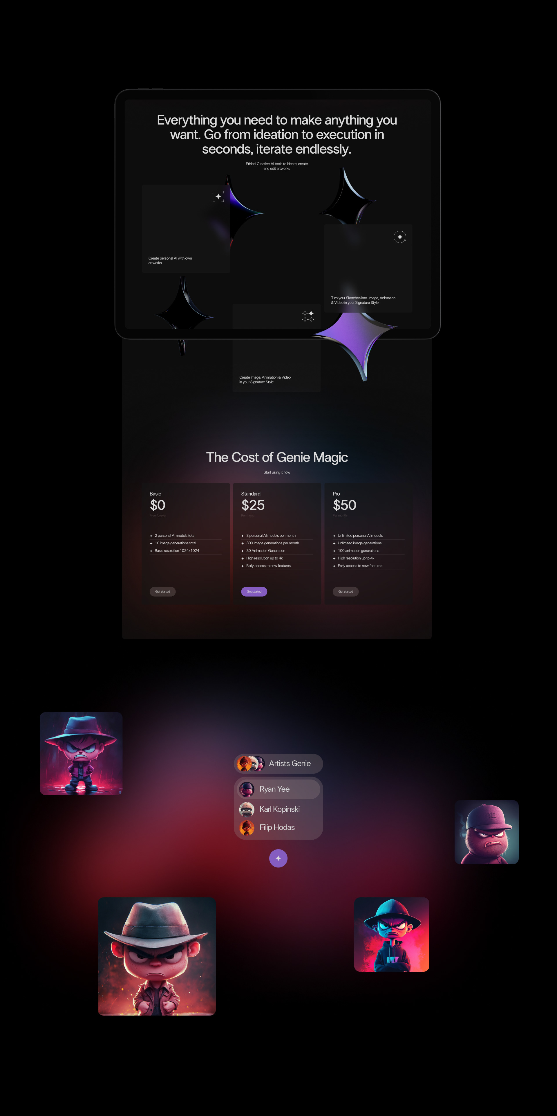 Genie Lab® — Изображение №10 — Интерфейсы, Брендинг на Dprofile