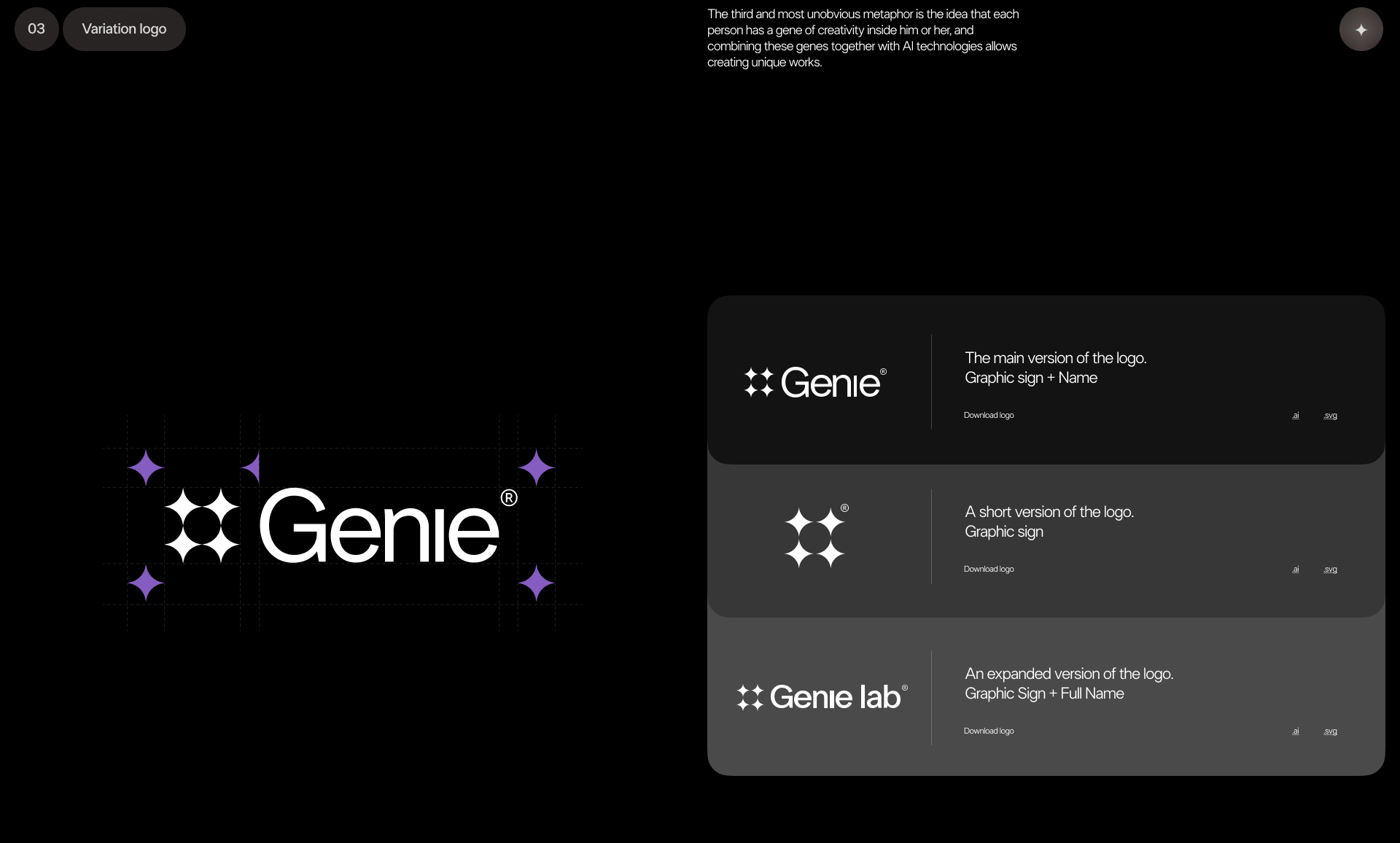 Genie Lab® — Изображение №4 — Интерфейсы, Брендинг на Dprofile