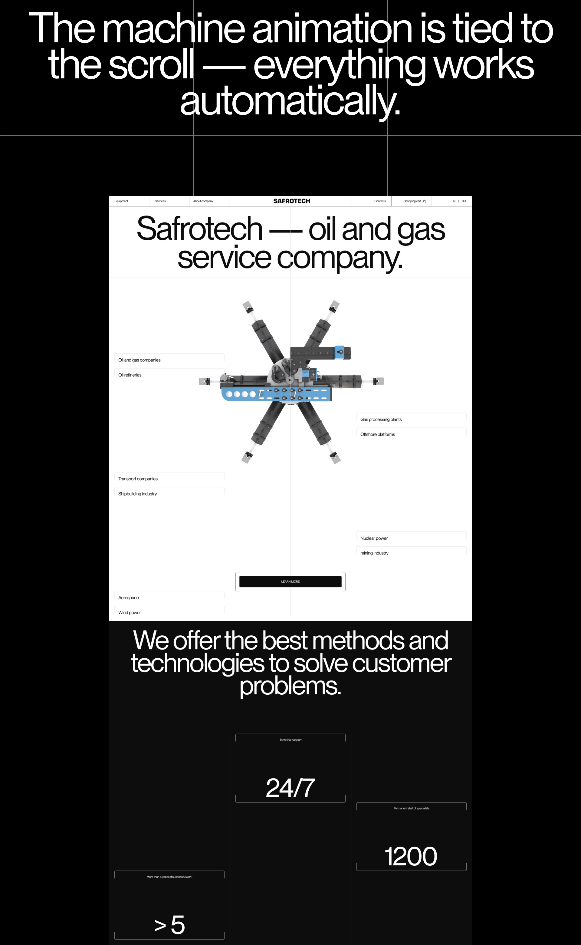 SAFROTECH | web. & branding — Изображение №6 — Интерфейсы, Анимация на Dprofile