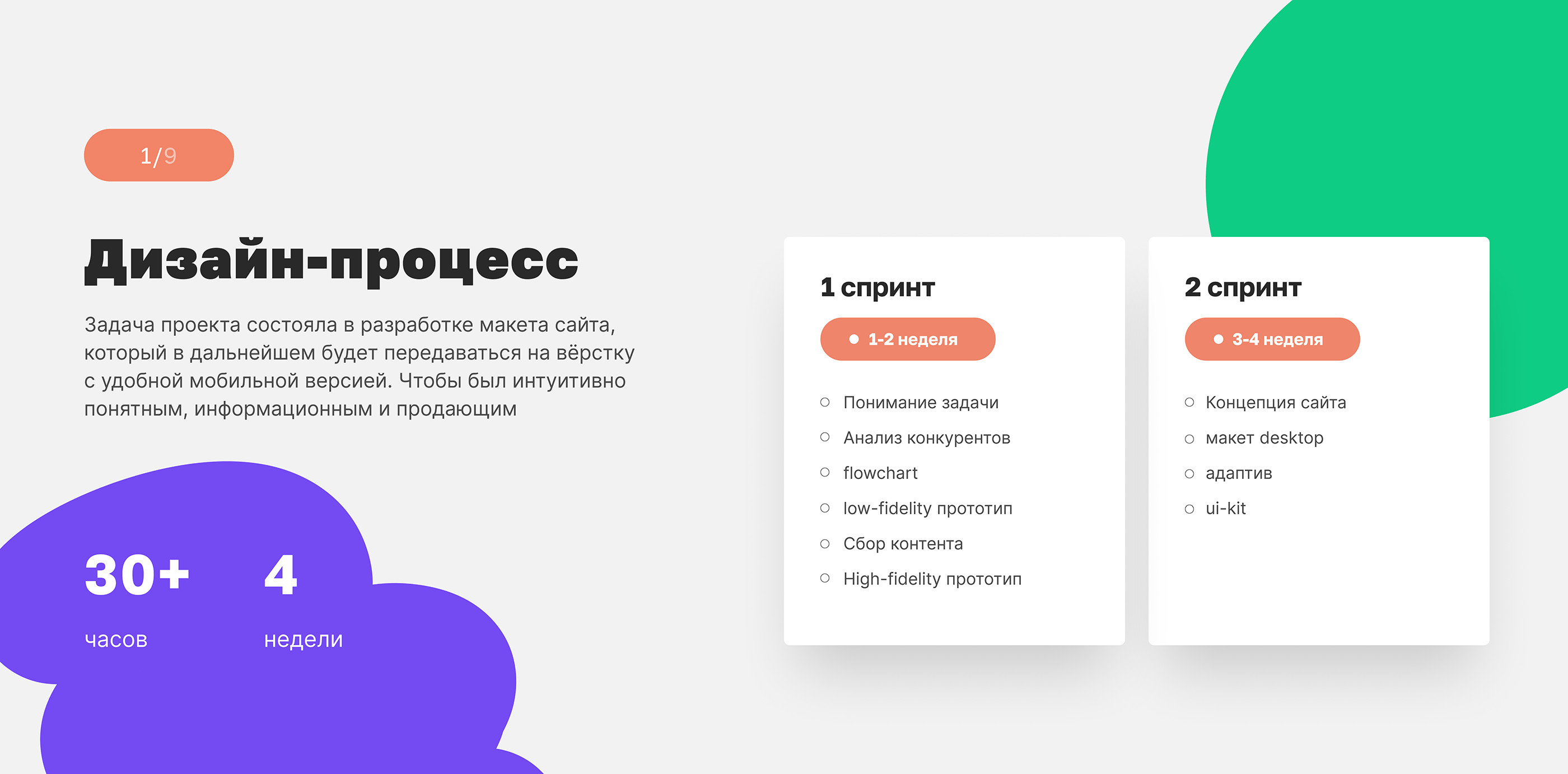 Landing page for EnglishSchool — Изображение №2 — Интерфейсы, Графика на Dprofile