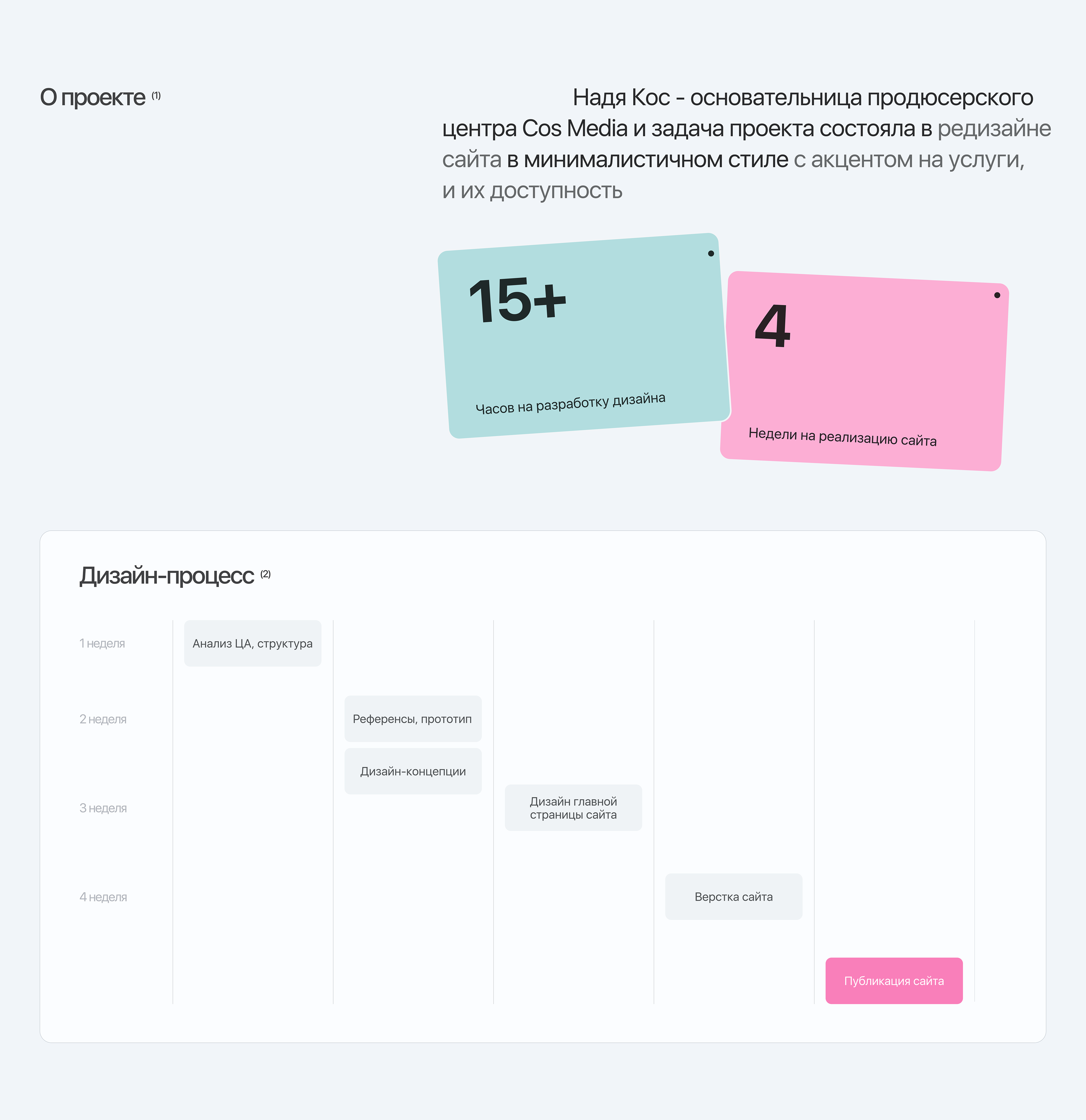 Landing page for Production Center | Web Design — Изображение №2 — Интерфейсы на Dprofile