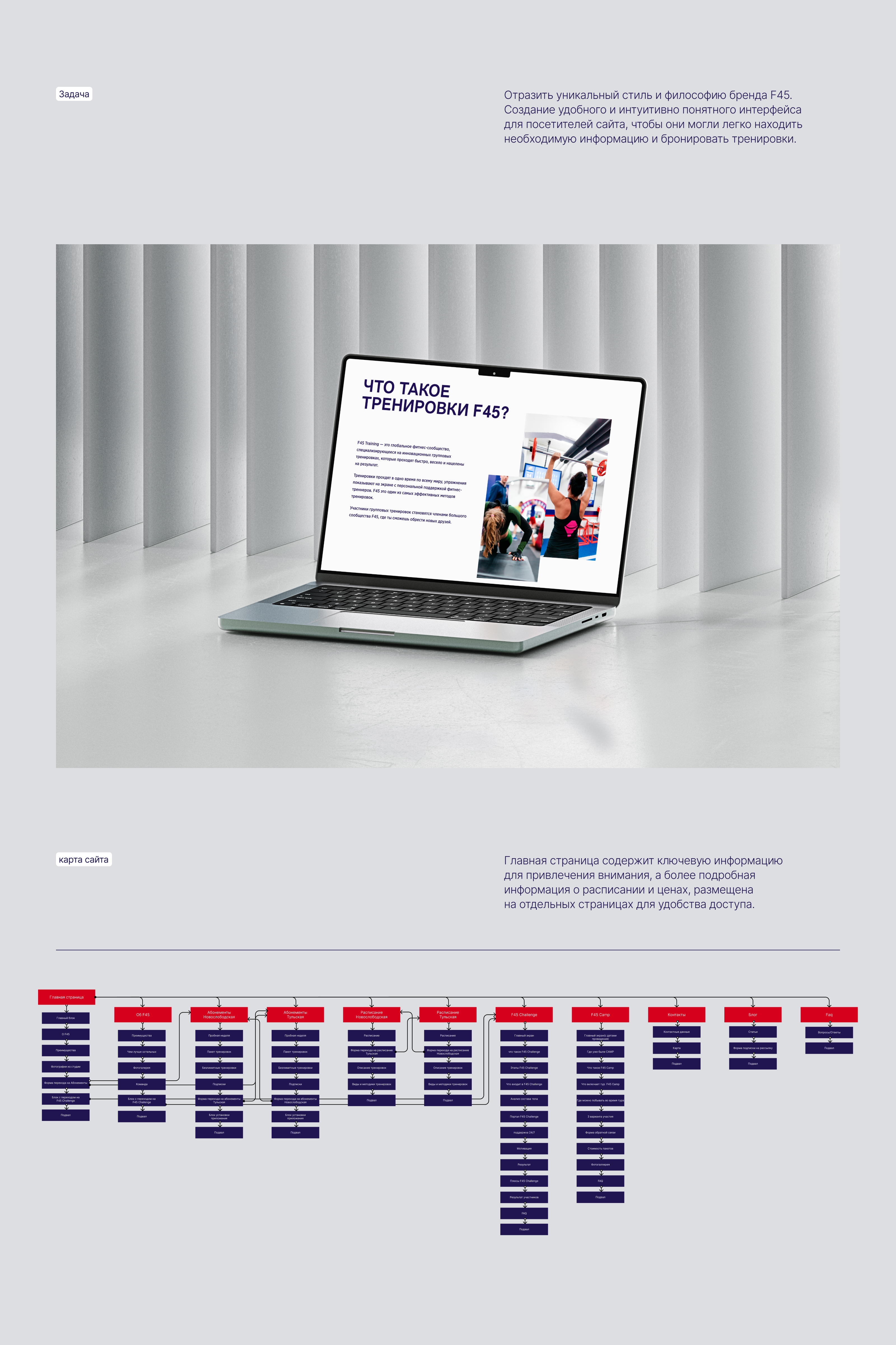 F45 training — Изображение №2 — Интерфейсы, Брендинг на Dprofile