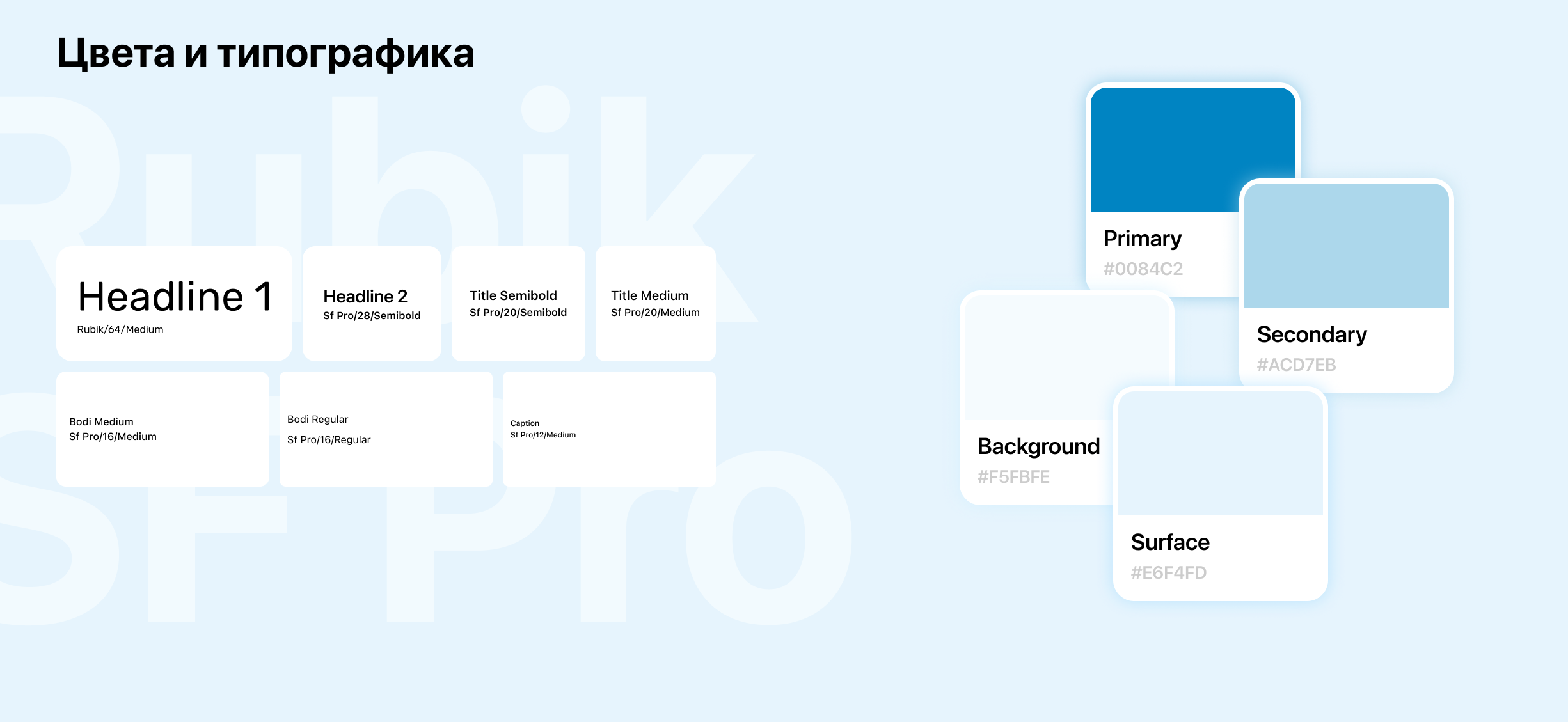 Sea chart — Изображение №4 — Интерфейсы на Dprofile