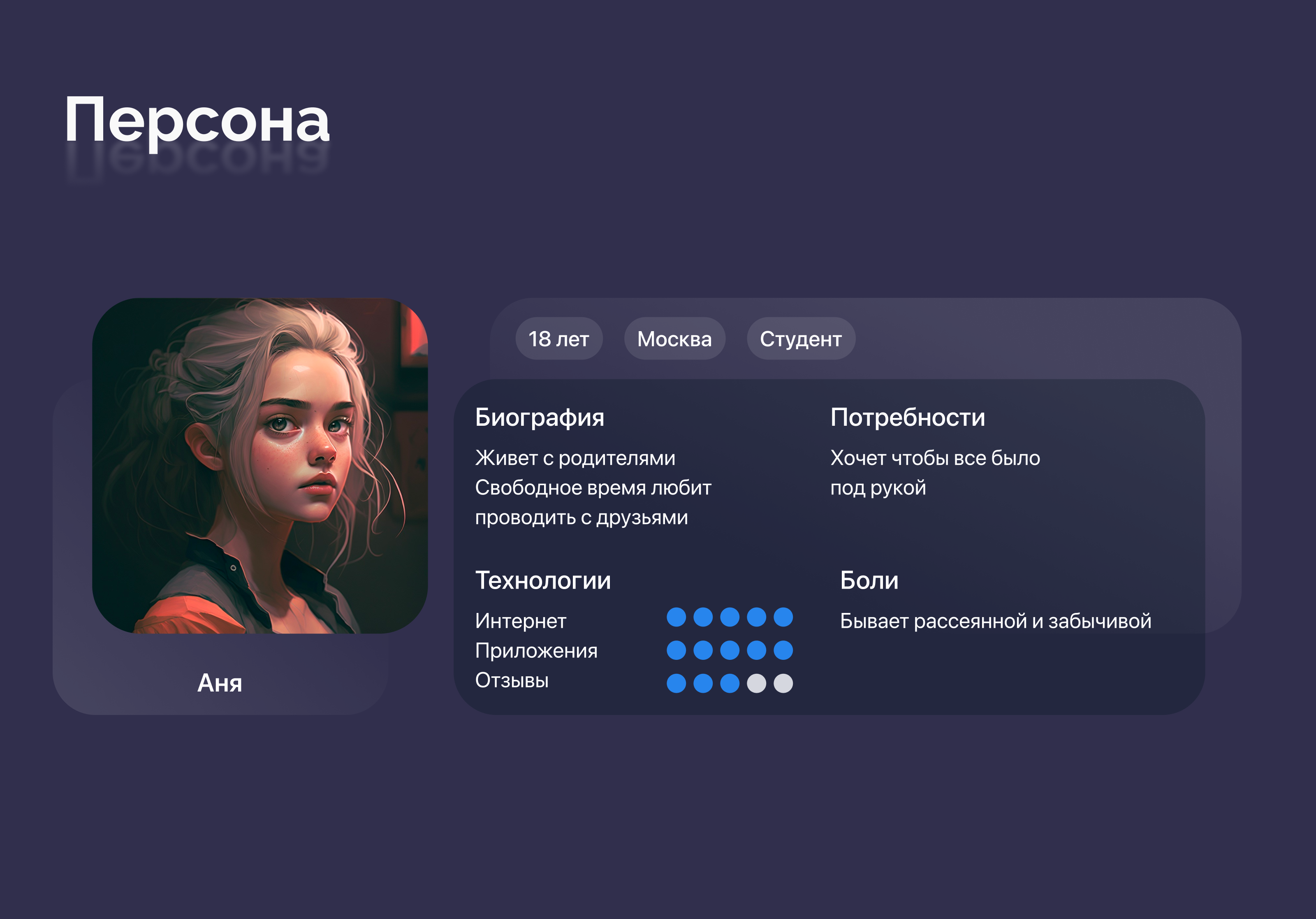 Cap Cap — Изображение №3 — Интерфейсы на Dprofile