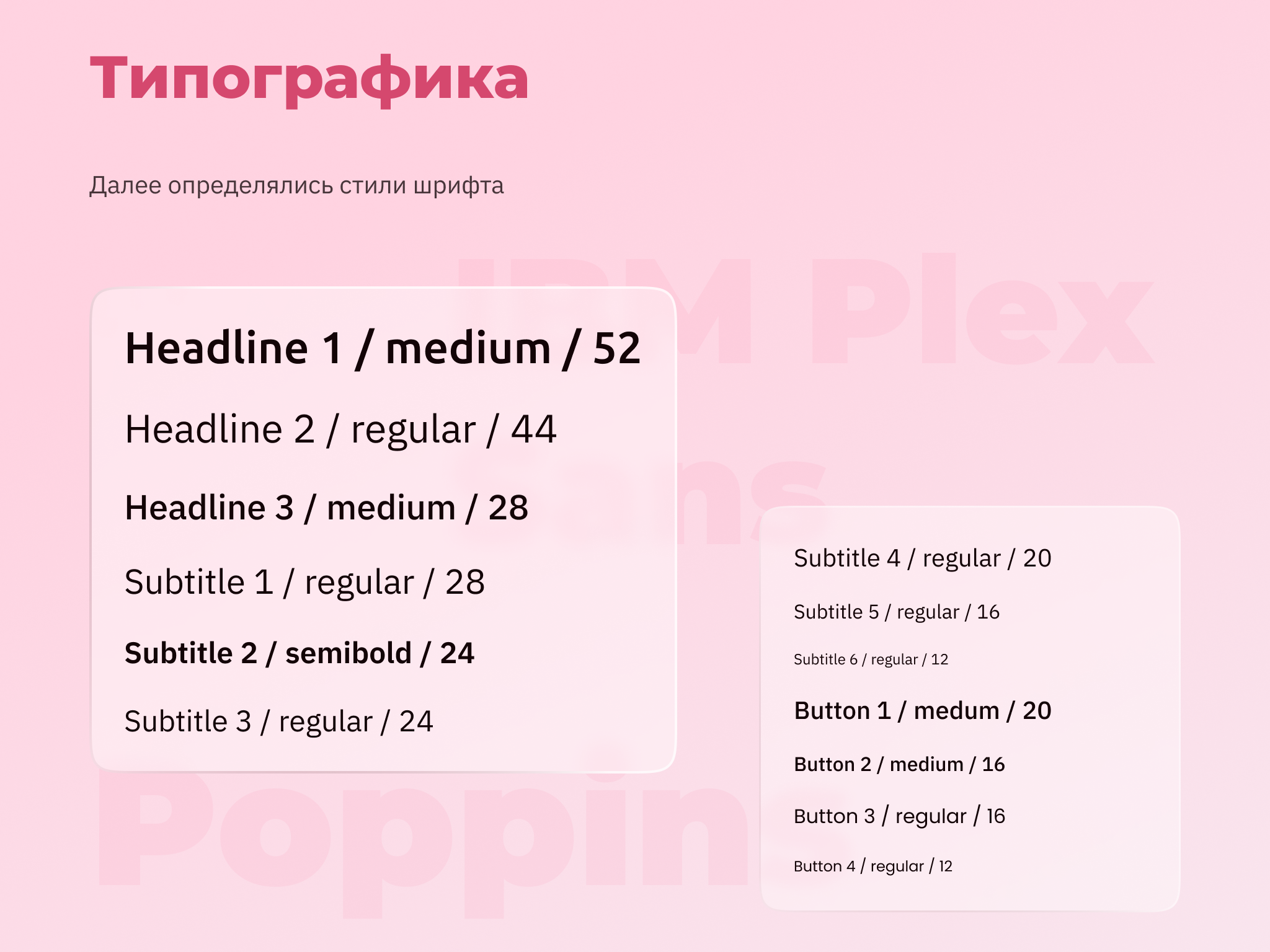 TIMELESS — Изображение №4 — Брендинг, Интерфейсы на Dprofile