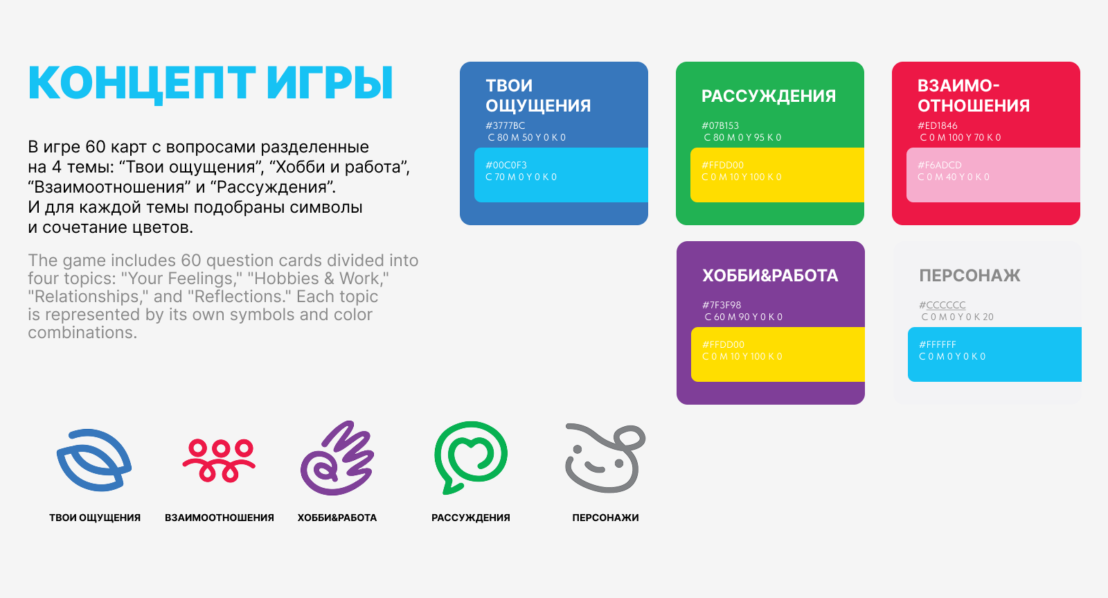 Психологическая карточная игра | ИСКРЕННОСТЬ — Изображение №2 — Брендинг, Графика на Dprofile