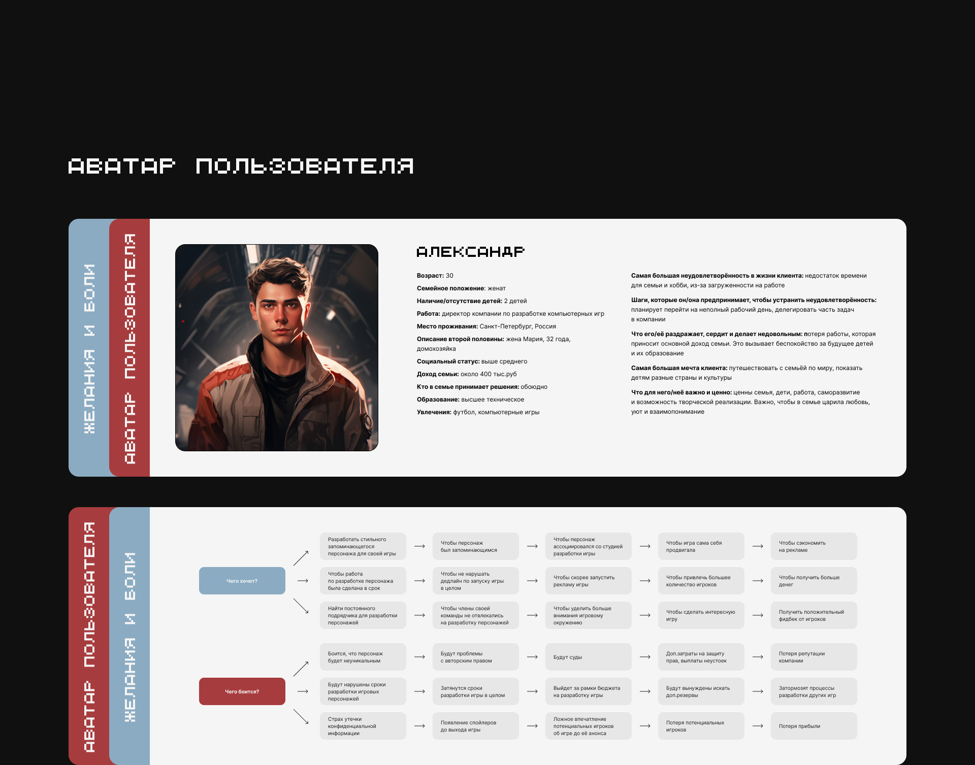 GAME CHARACTER STUDIO | WEBSITE DESIGN | UX/UI DESIGN — Изображение №8 — Интерфейсы, Иллюстрация на Dprofile