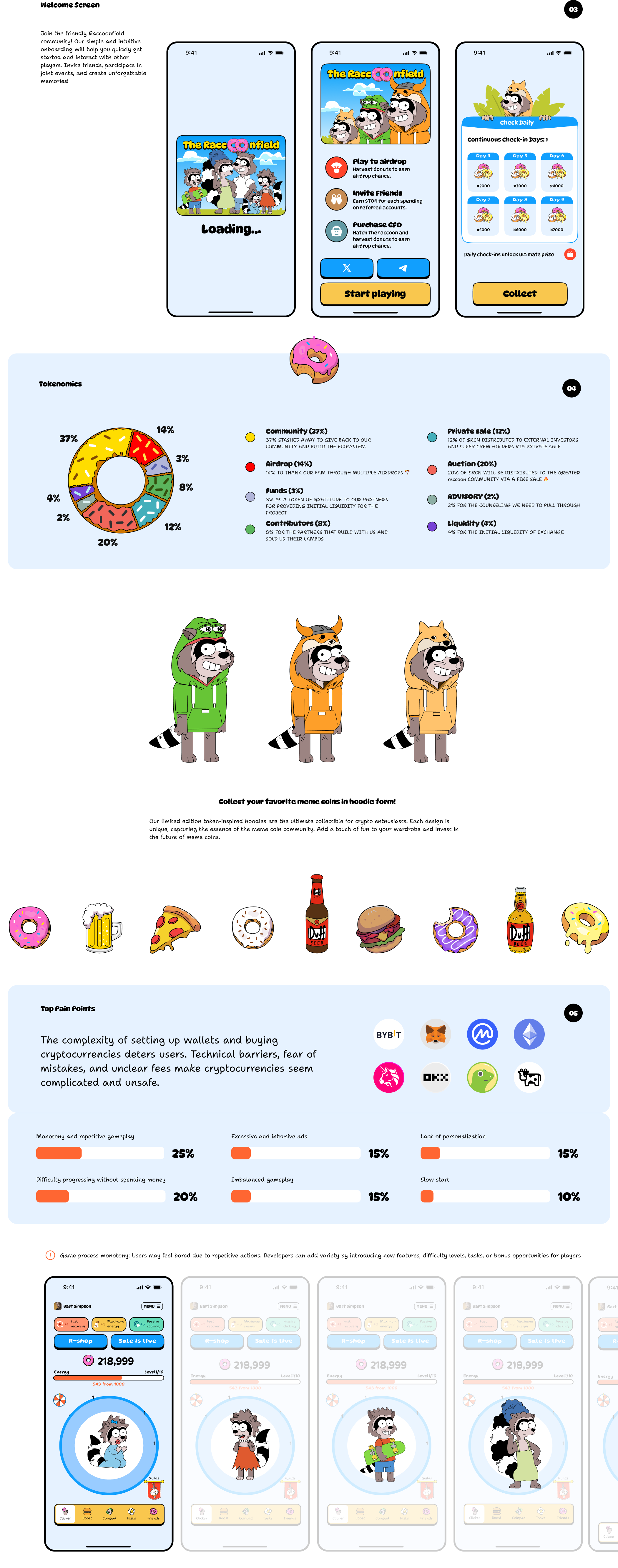 Raccoonfield приложение для телеграмм — Изображение №2 — Интерфейсы на Dprofile
