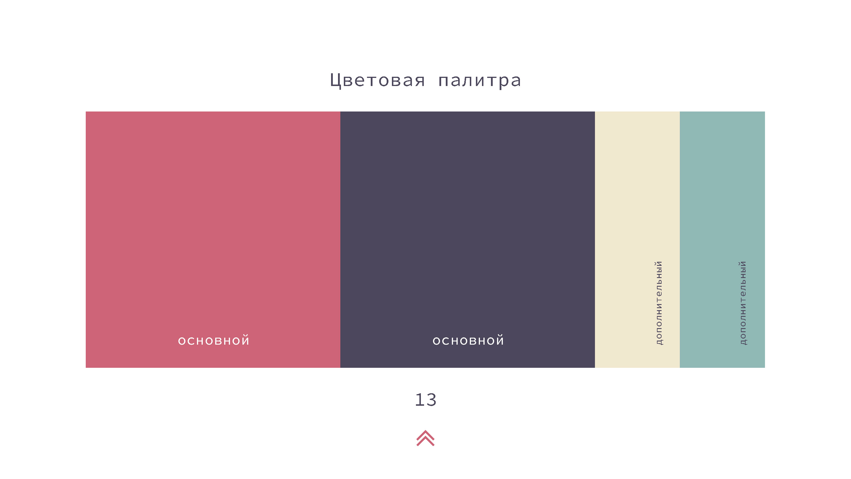 Доработка логотипа и создание фирменного стиля — Изображение №13 — Брендинг на Dprofile