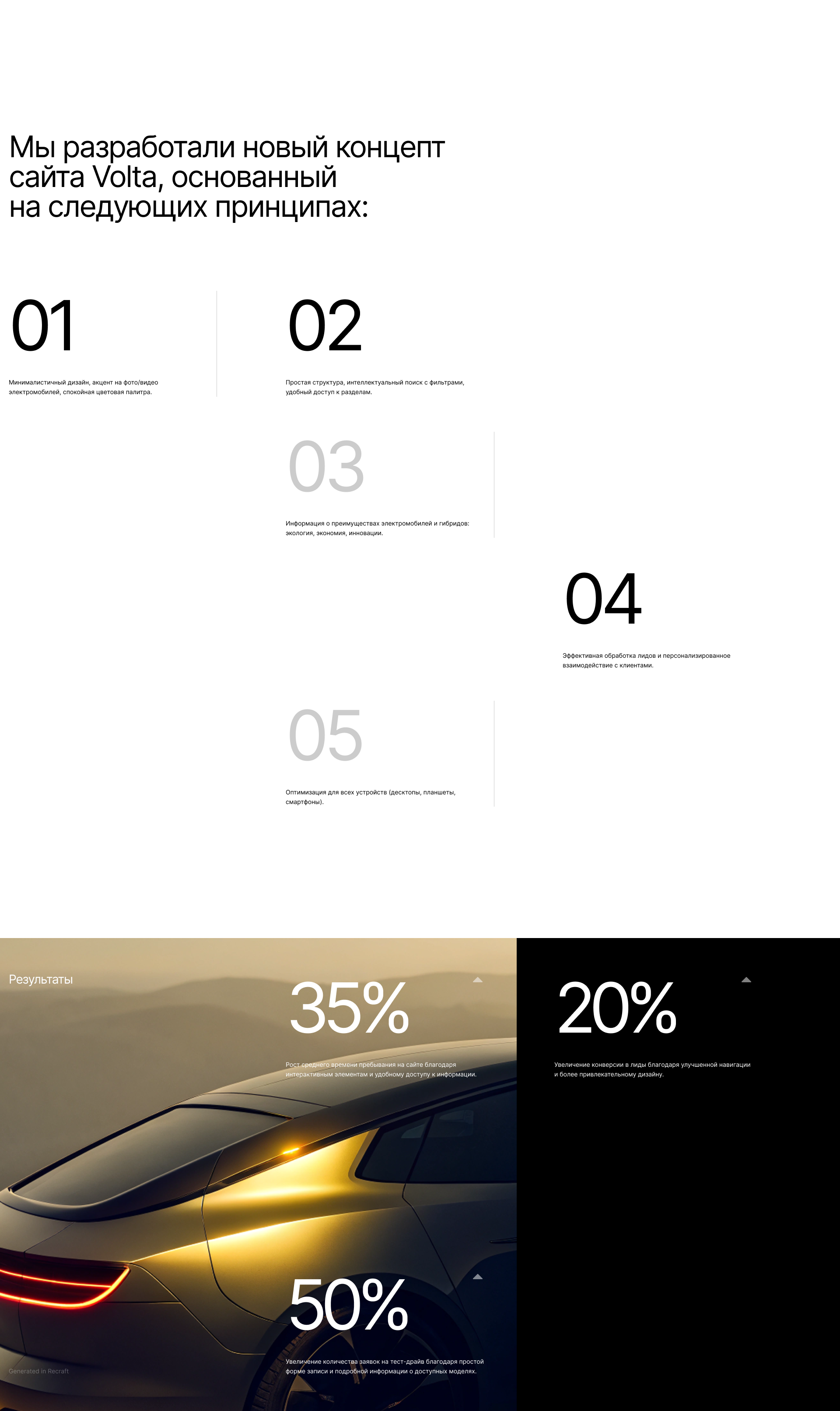 Volta — Изображение №2 — Интерфейсы на Dprofile