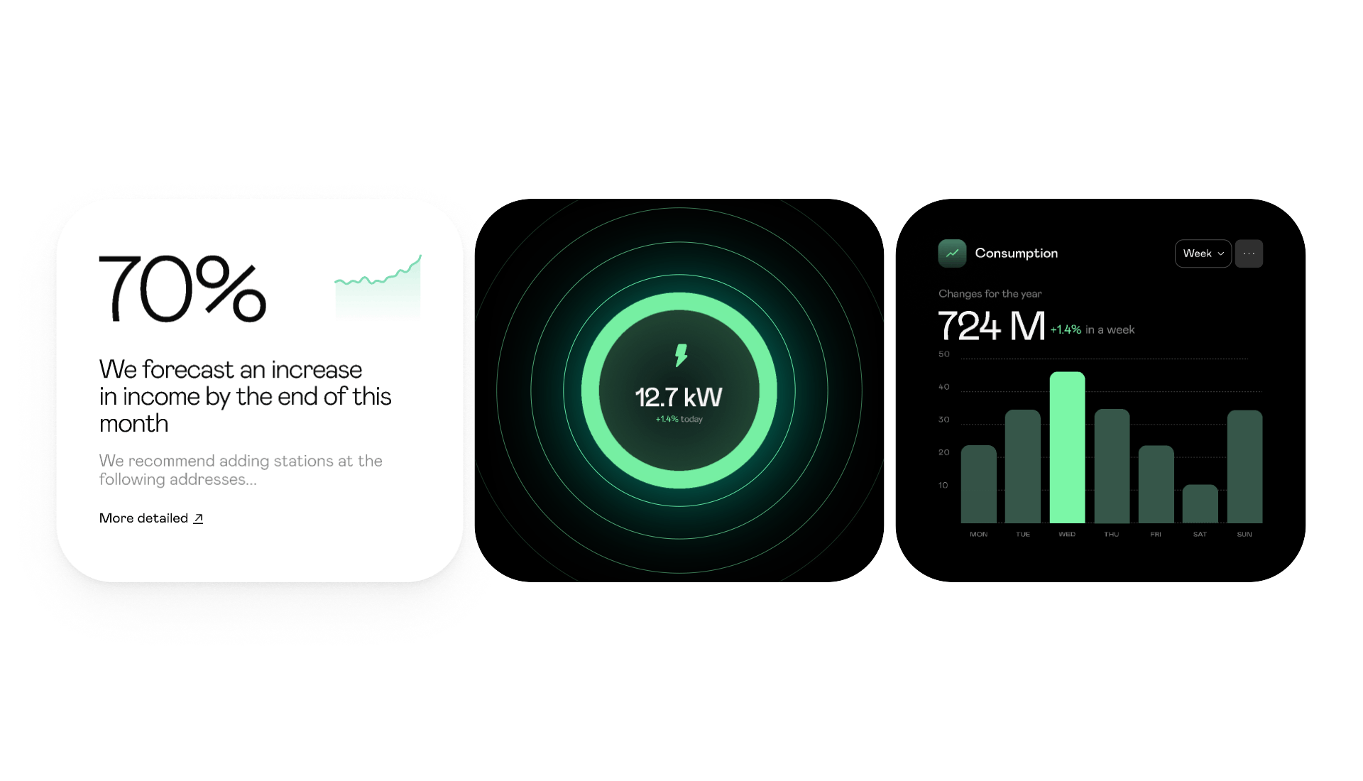 ChargeBase — Изображение №2 — Интерфейсы на Dprofile