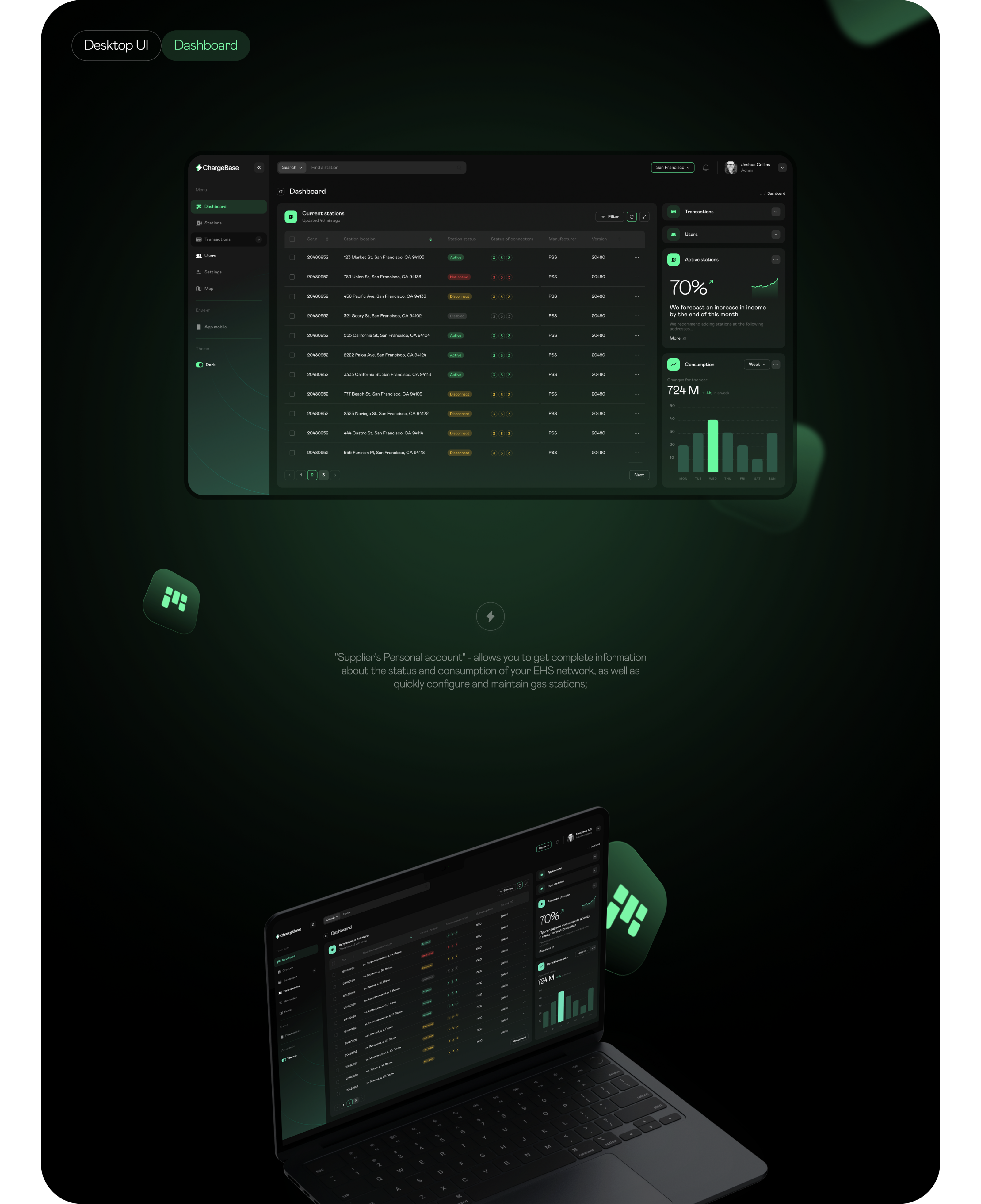 ChargeBase — Изображение №5 — Интерфейсы на Dprofile