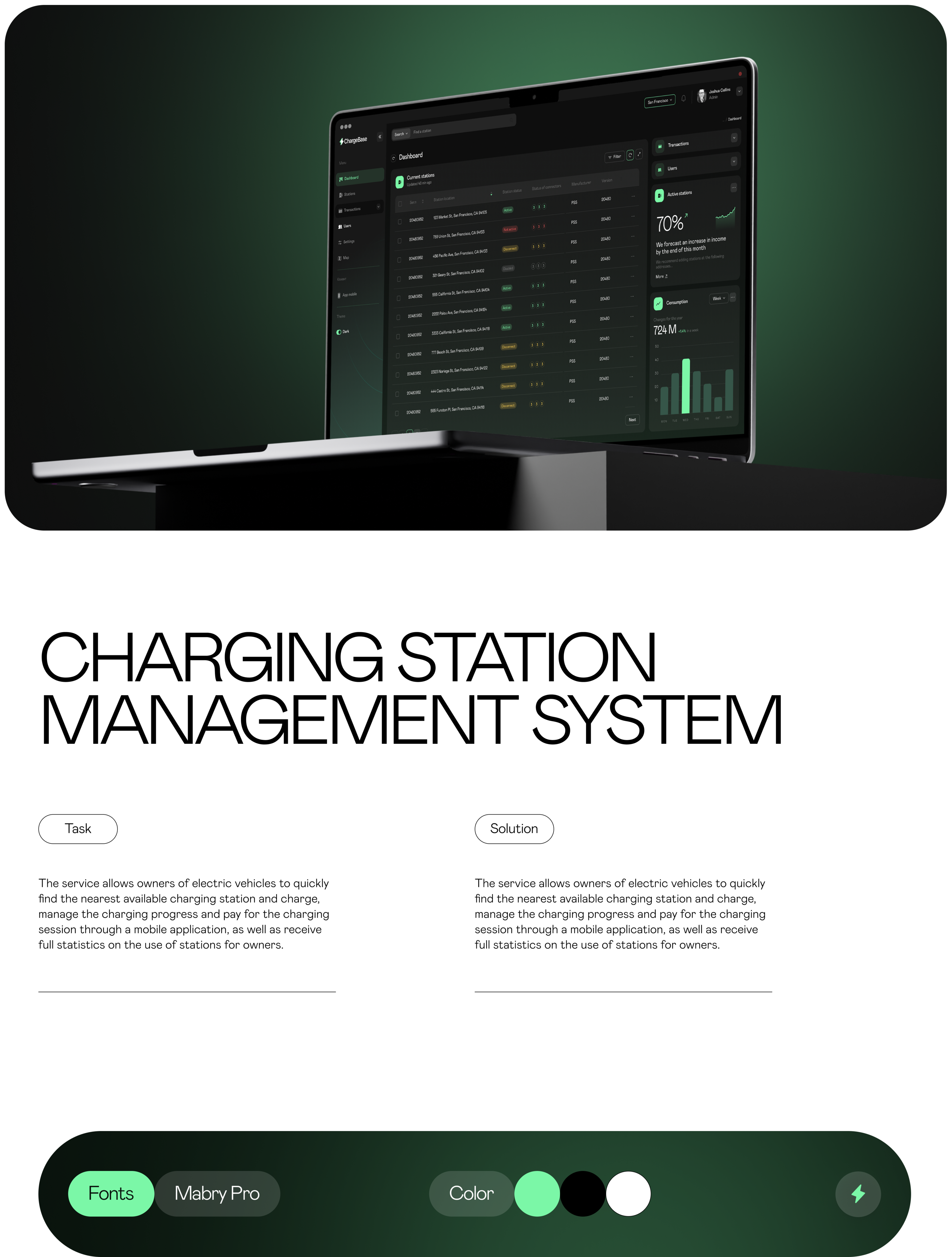 ChargeBase — Изображение №1 — Интерфейсы на Dprofile