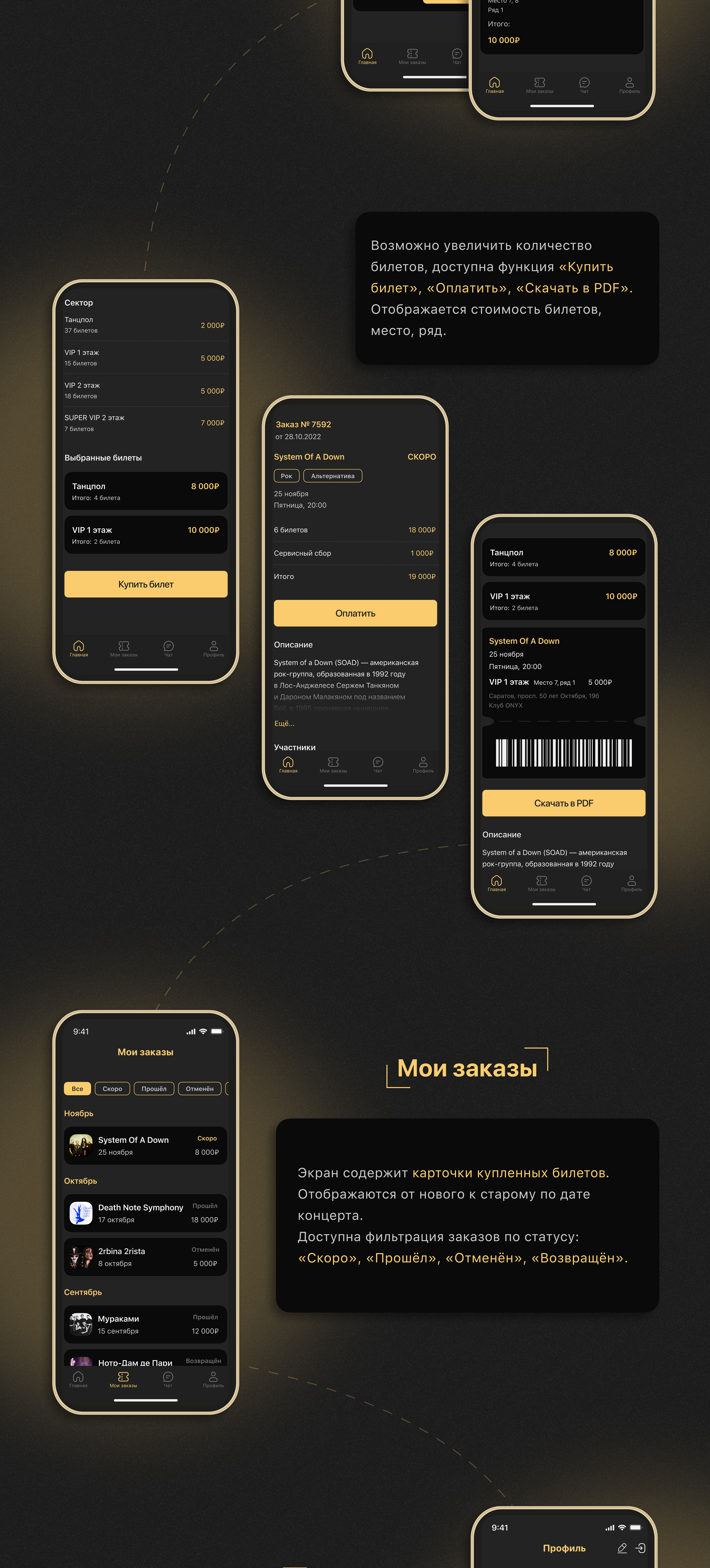 Мобильное приложение на iOS | ПРЕМЬЕРА ТИКЕТ — Изображение №6 — Интерфейсы на Dprofile