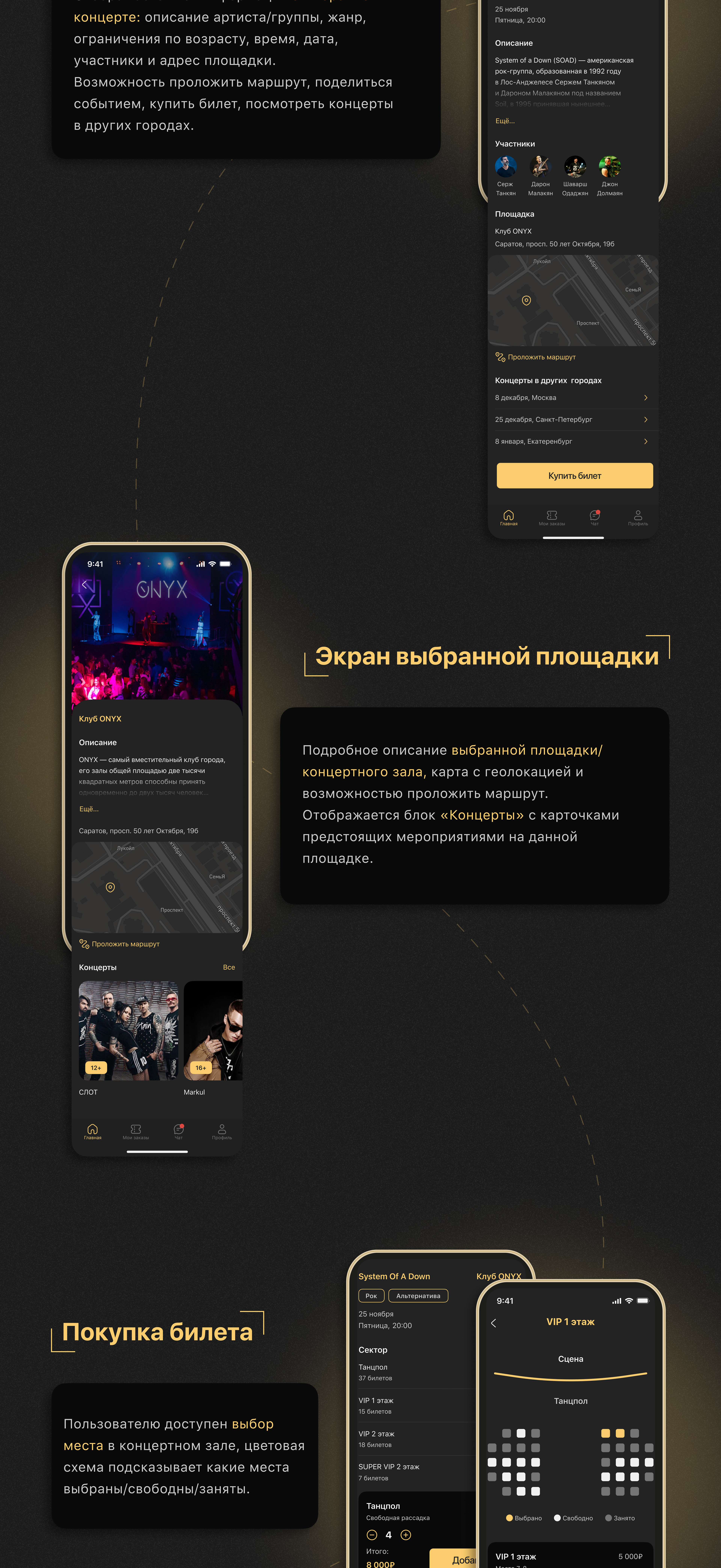 Мобильное приложение на iOS | ПРЕМЬЕРА ТИКЕТ — Изображение №5 — Интерфейсы на Dprofile