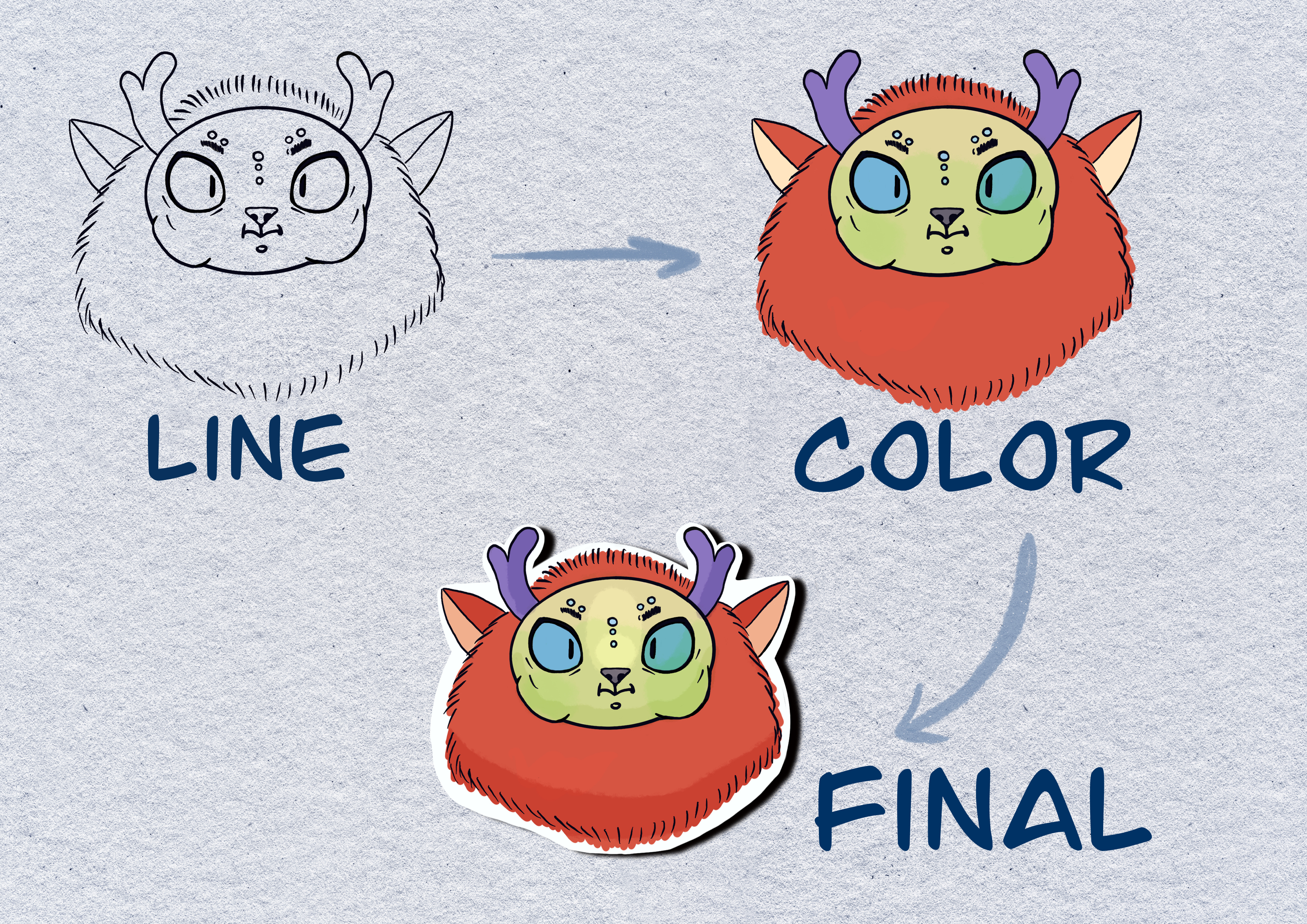 Дизайн персонажа и стикерпака (монстр Майло) — Изображение №2 — Иллюстрация на Dprofile