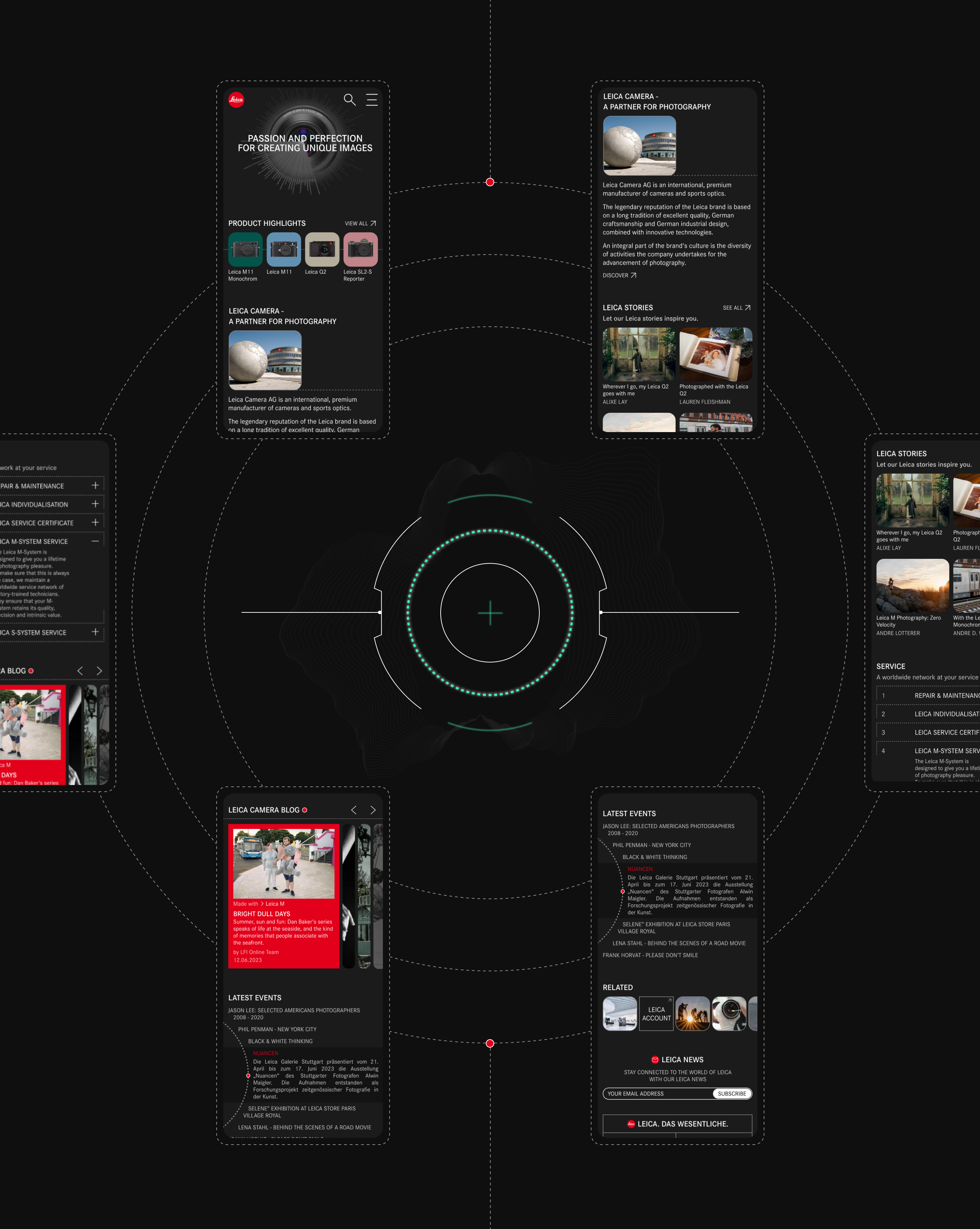 Leica Camera AG | Corporate Website | Redesign — Изображение №3 — Графика, Интерфейсы на Dprofile